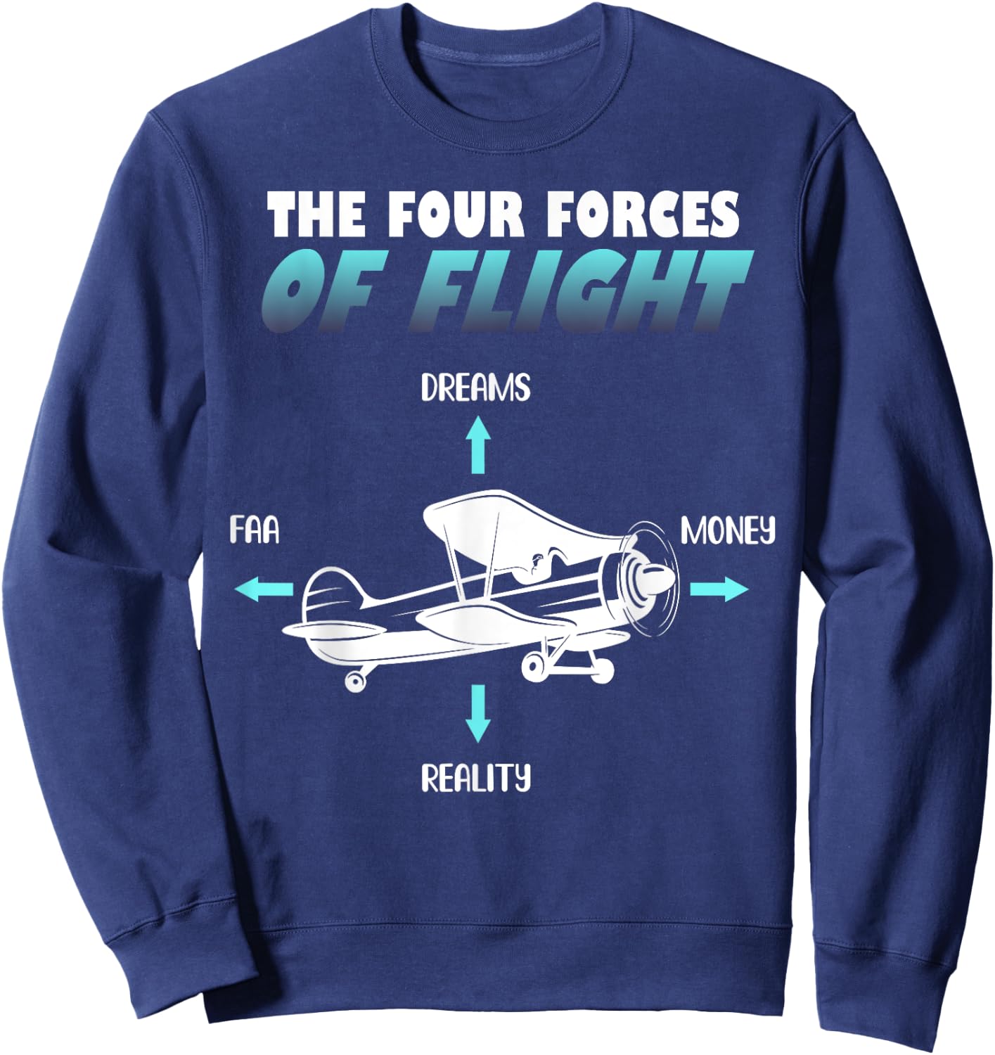 How Planes Fly Aerospace Engineering design | Aviation gift Sweatshirt - Sweatshirt | Navy