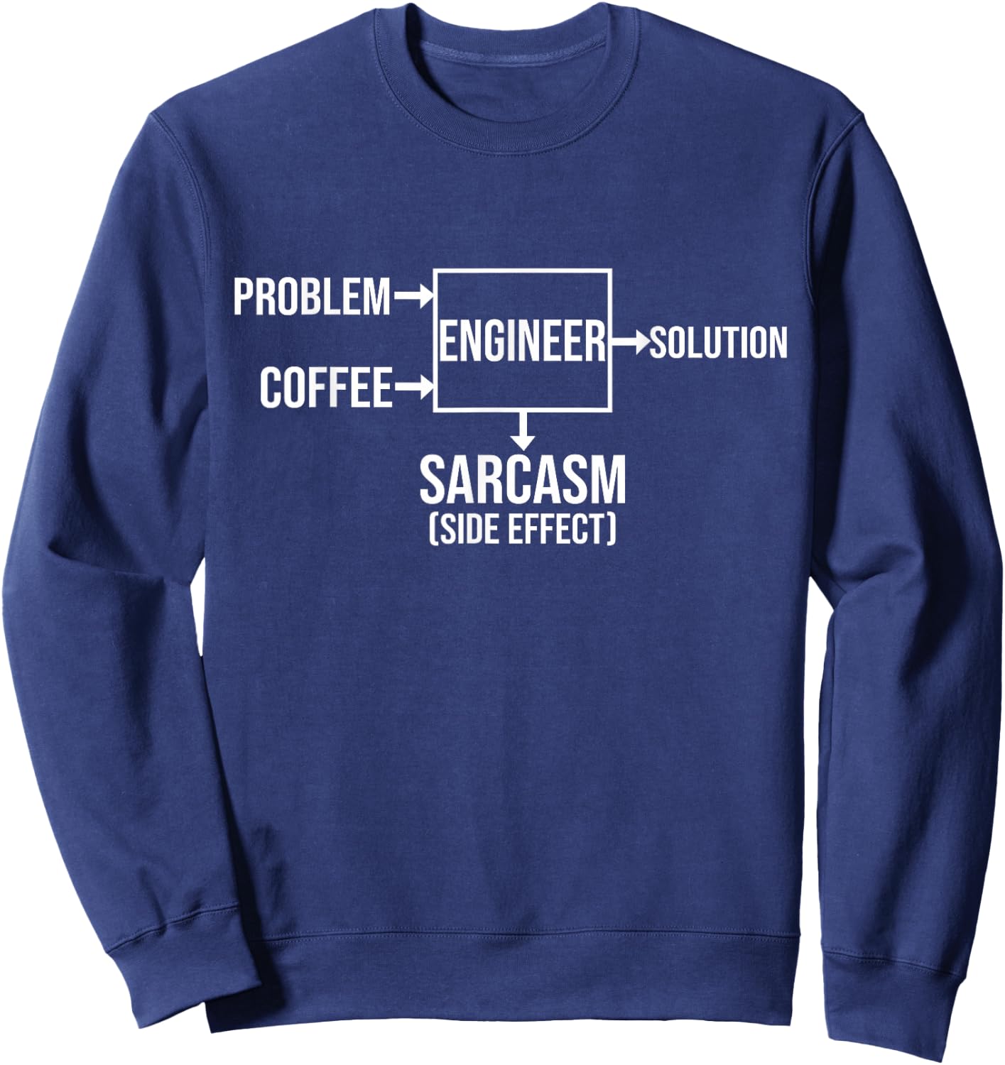 Engineer Problem Coffee Sarcasm Funny Engineering Gift Sweatshirt - Sweatshirt | Navy