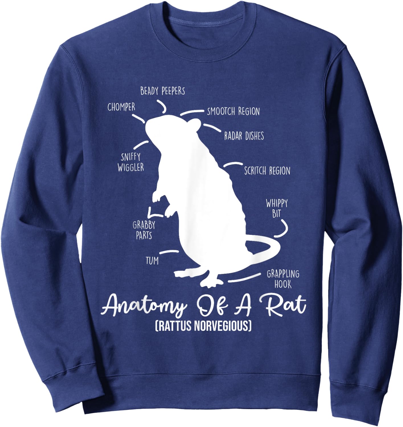 Anatomy of Rat for any rat lovers and pet rat owners Sweatshirt - Sweatshirt | Navy
