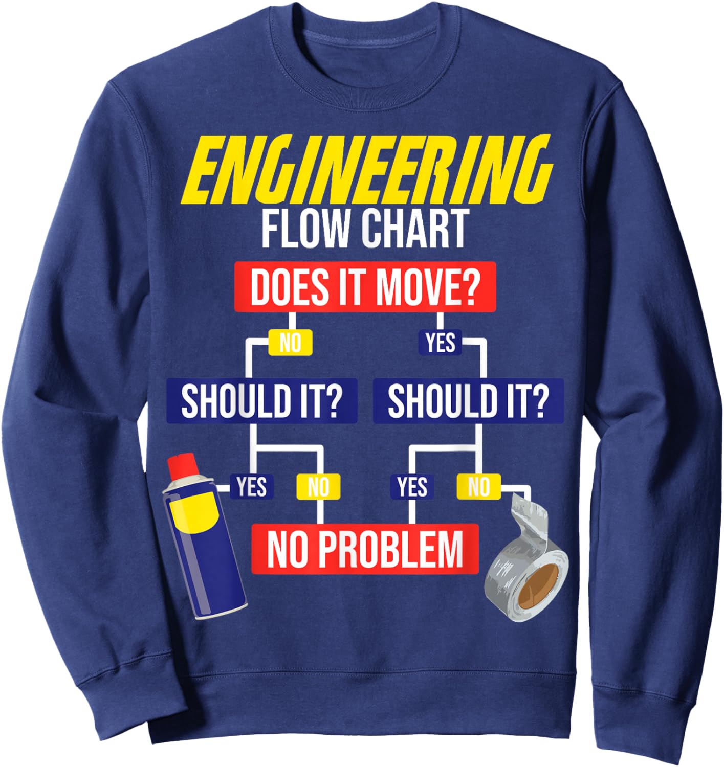 Engineering Flow Chart Chemical Engineer Sweatshirt - Sweatshirt | Navy