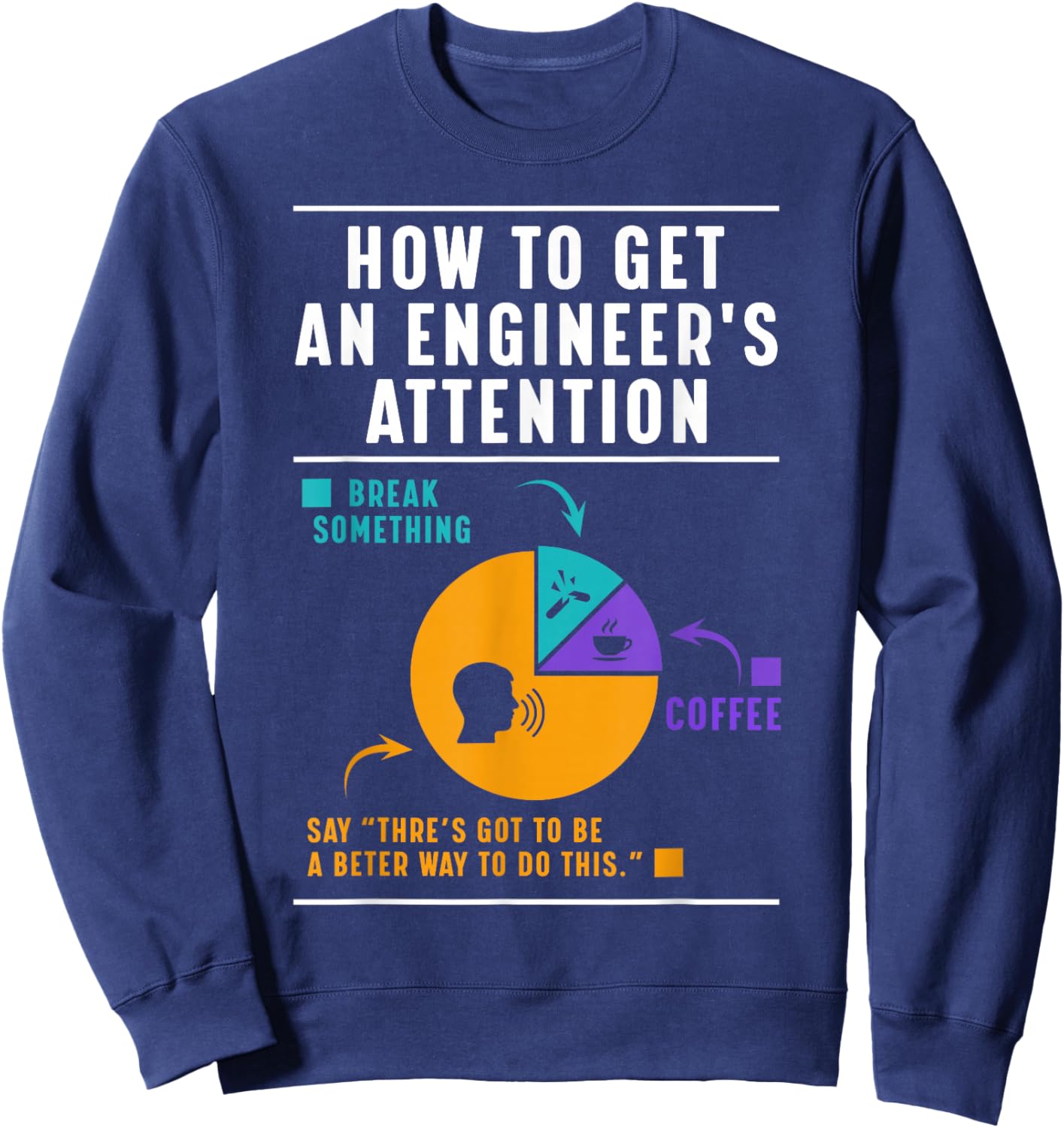 How To Get An Engineers Attention Funny Engineer - Grey, Small, -Adults, Short Sleeve, , Classic Fit, Cotton, Polyester Sweatshirt - Sweatshirt | Navy