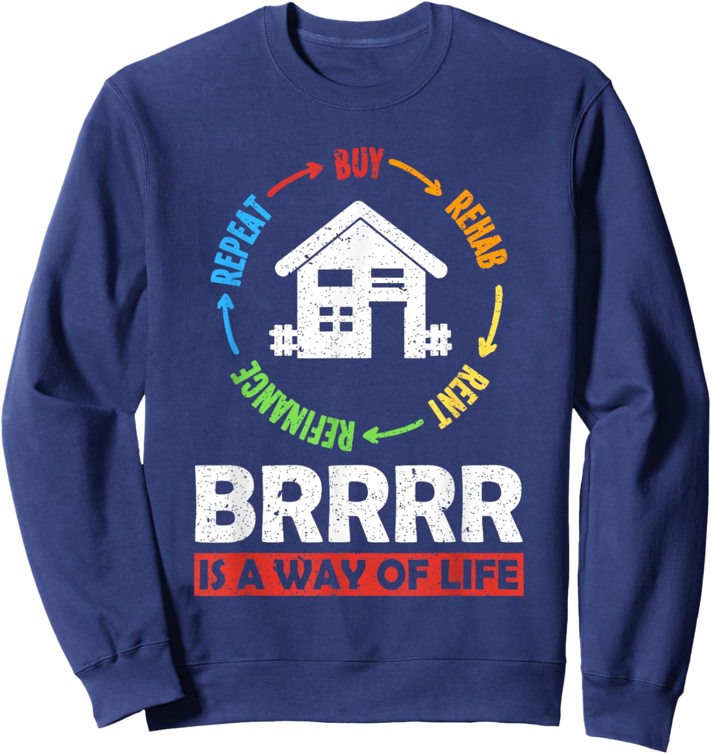 Buy Rehab Rent Refinance Repeat BRRRR Real Estate Investor Sweatshirt - Sweatshirt | Navy