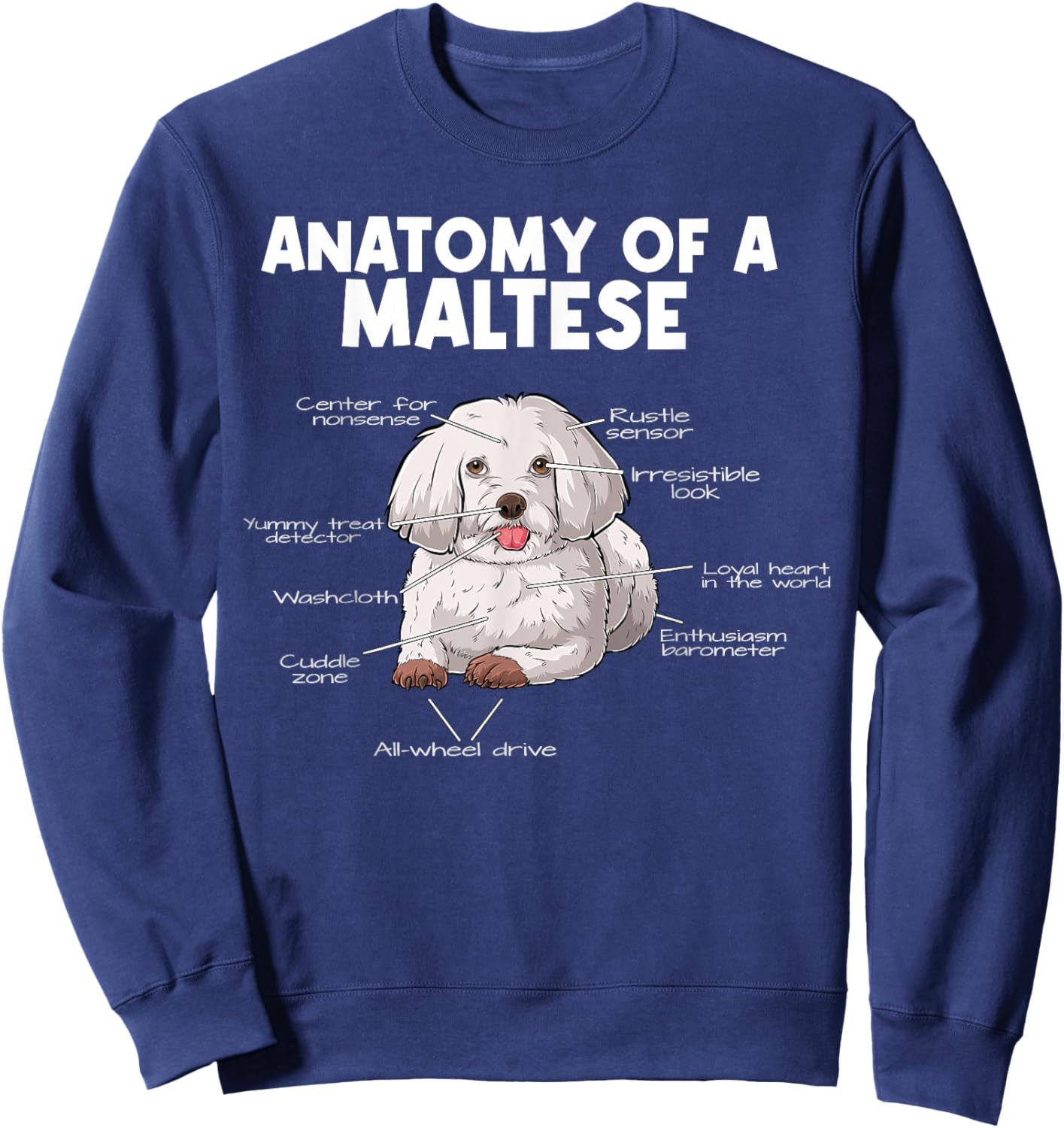 Anatomy of a Maltese Sweatshirt - Sweatshirt | Navy