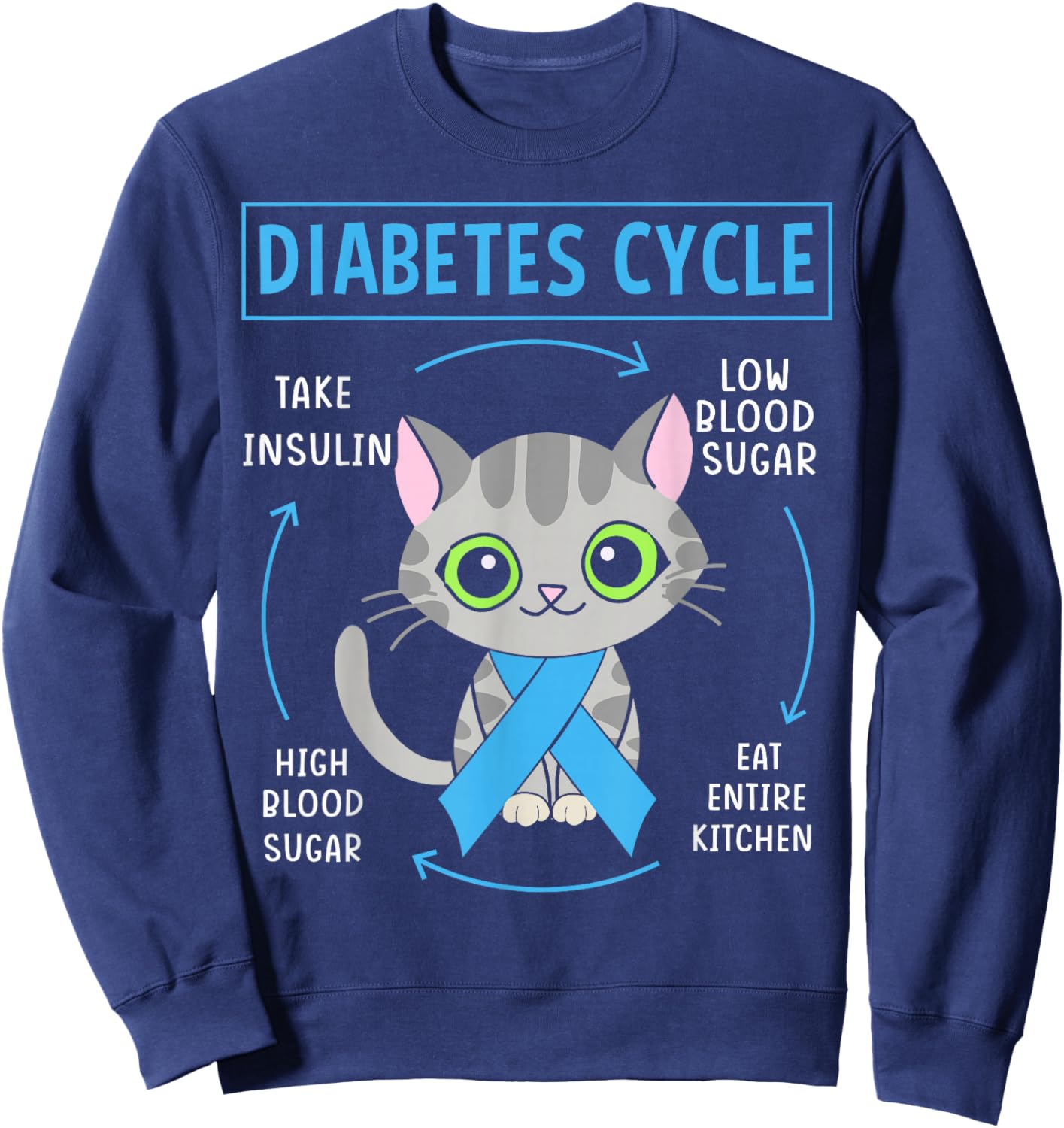 Cat Diabetes Cycle Diabetes Awareness Cat Lover Diabetic Sweatshirt - Sweatshirt | Navy