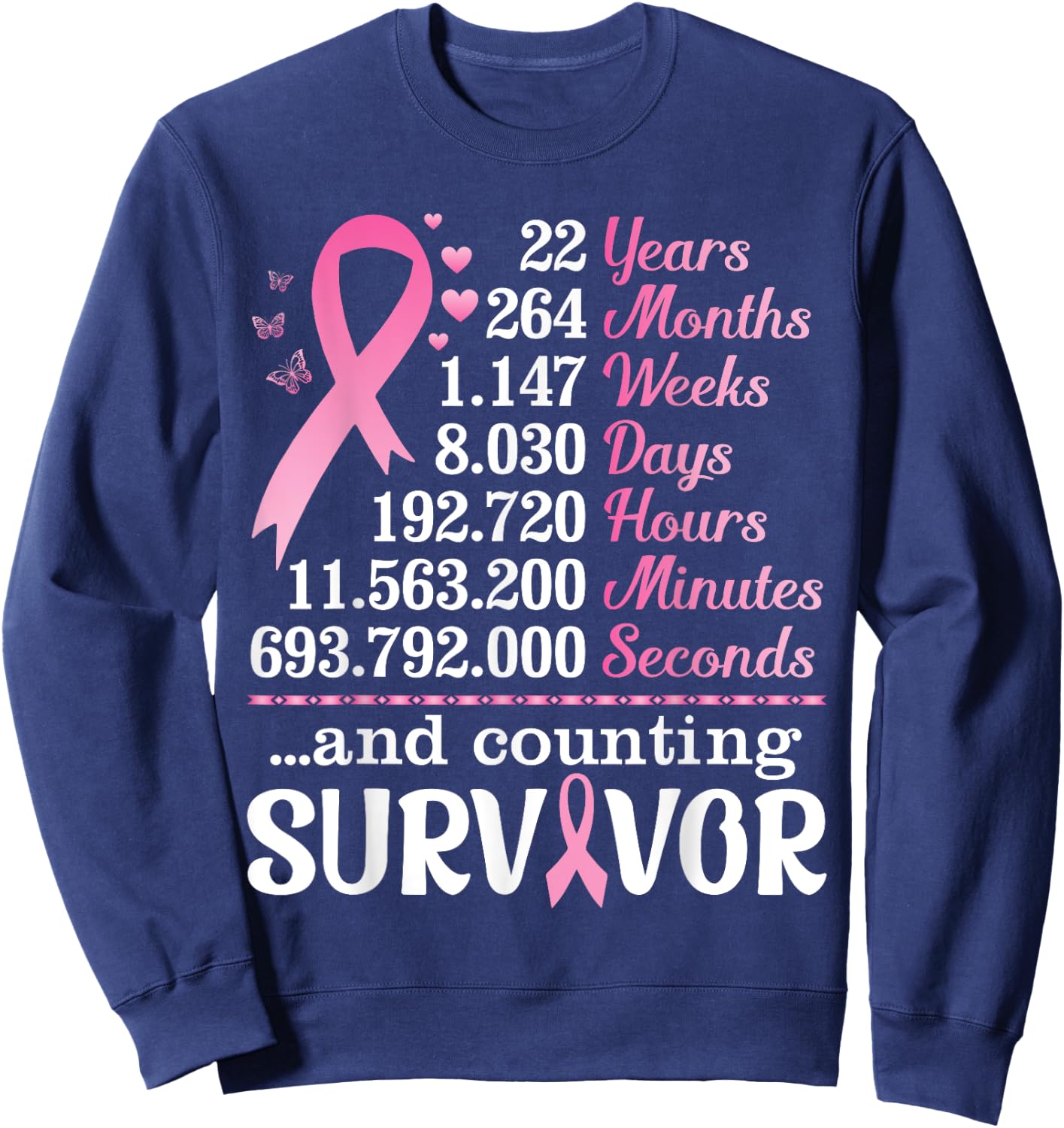 22 Years 264 Months Fighting Breast Cancer Counting Survivor Sweatshirt - Sweatshirt | Navy