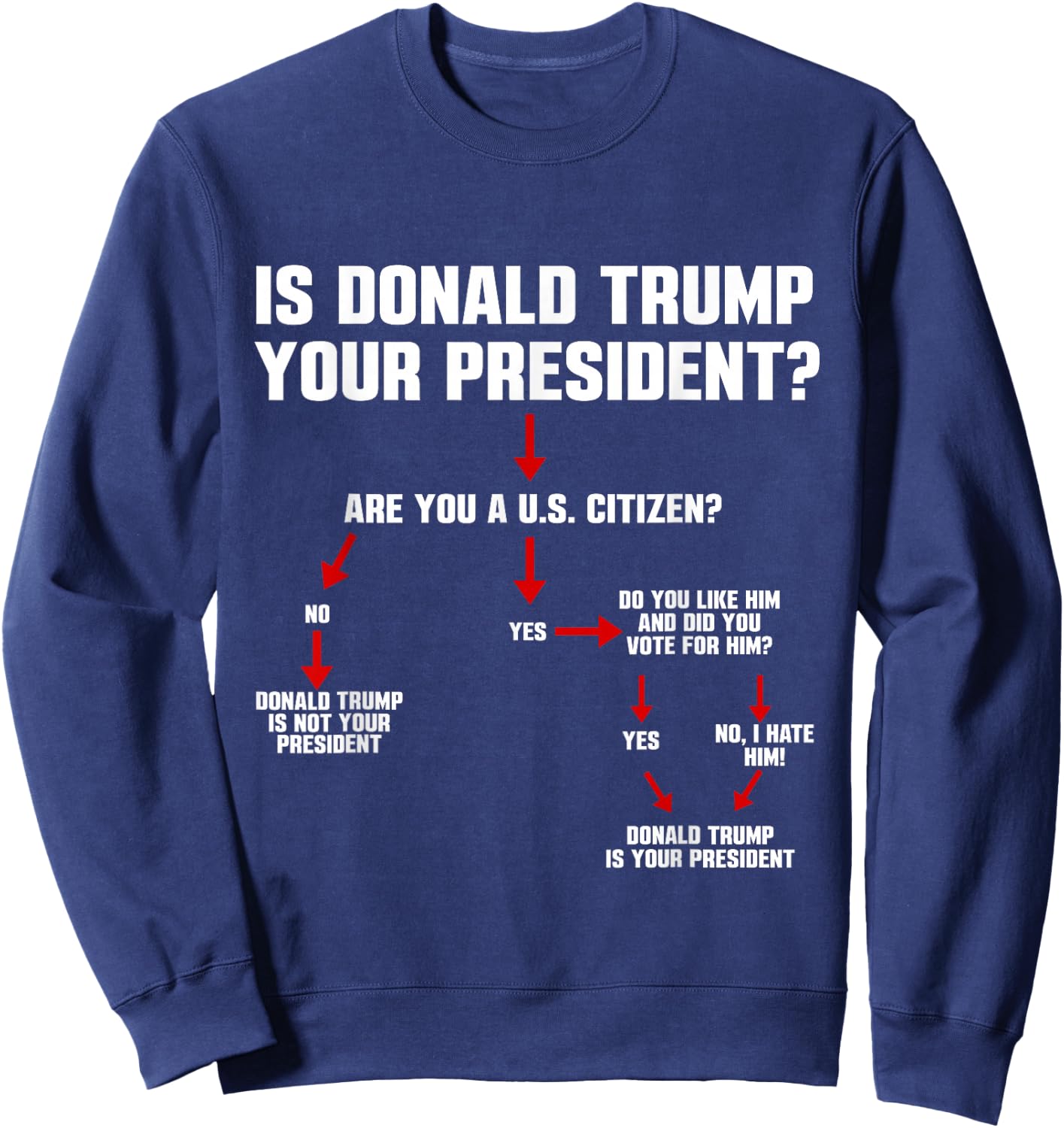 Trump Shirt Funny Men Women Is Donald Trump Your President Sweatshirt - Sweatshirt | Navy