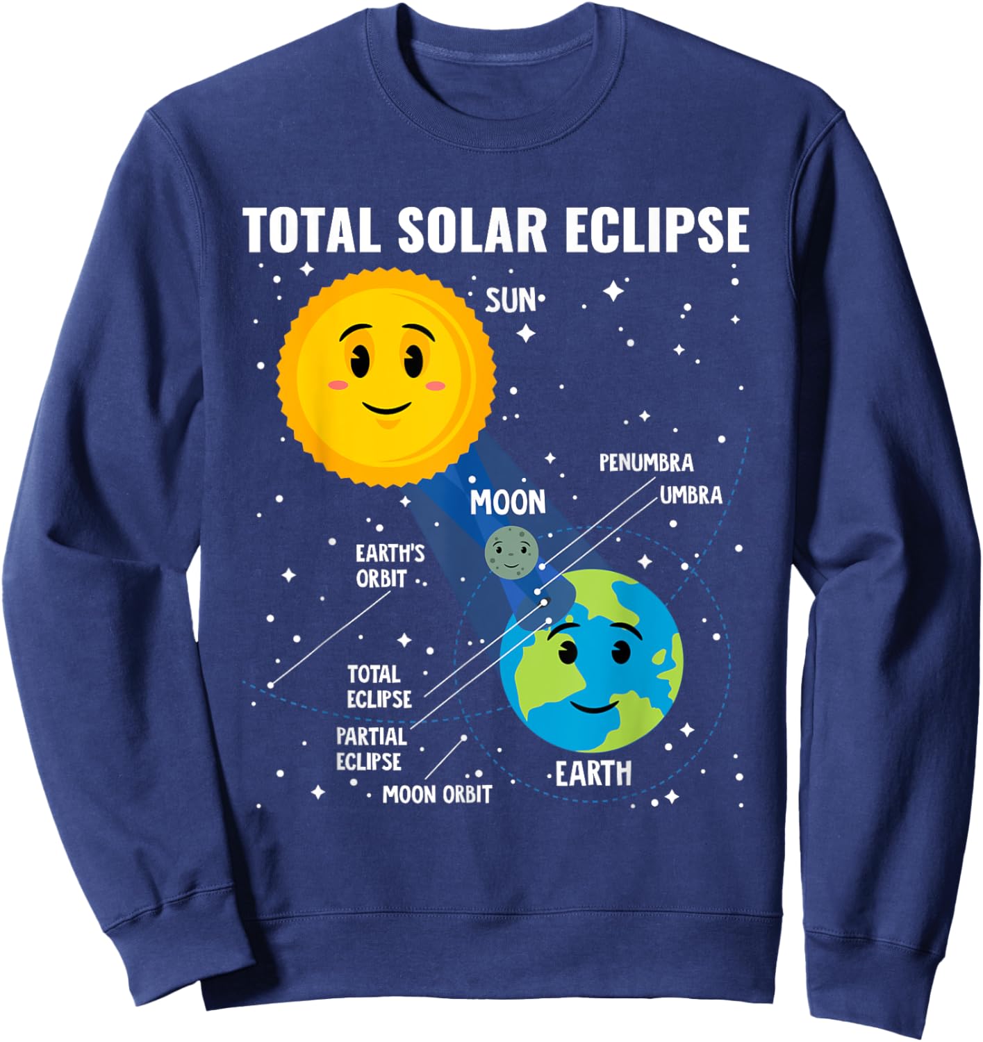 Solar Eclipse 2024 Infographic Funny Skywatcher Astronomy Sweatshirt - Sweatshirt | Navy