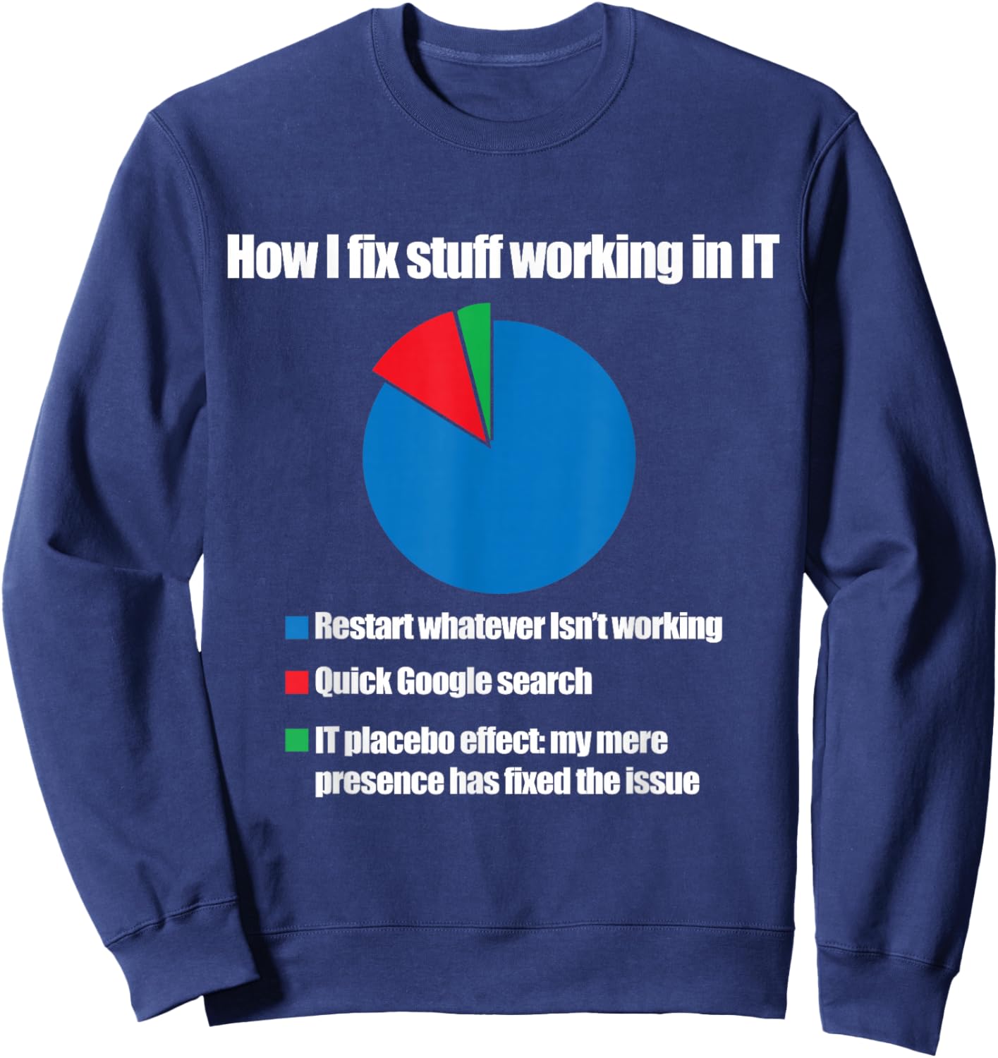 IT Tech Support Technology Nerds Geek Computer Engineer Sweatshirt - Sweatshirt | Navy