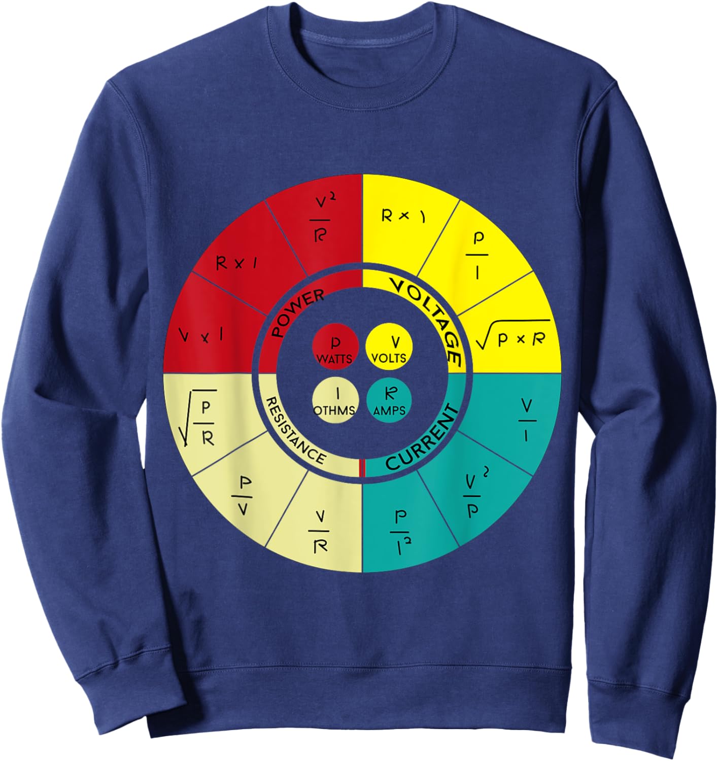 Vintage Ohms Law Diagram Electrical Electronics Engineer Sweatshirt - Sweatshirt | Navy