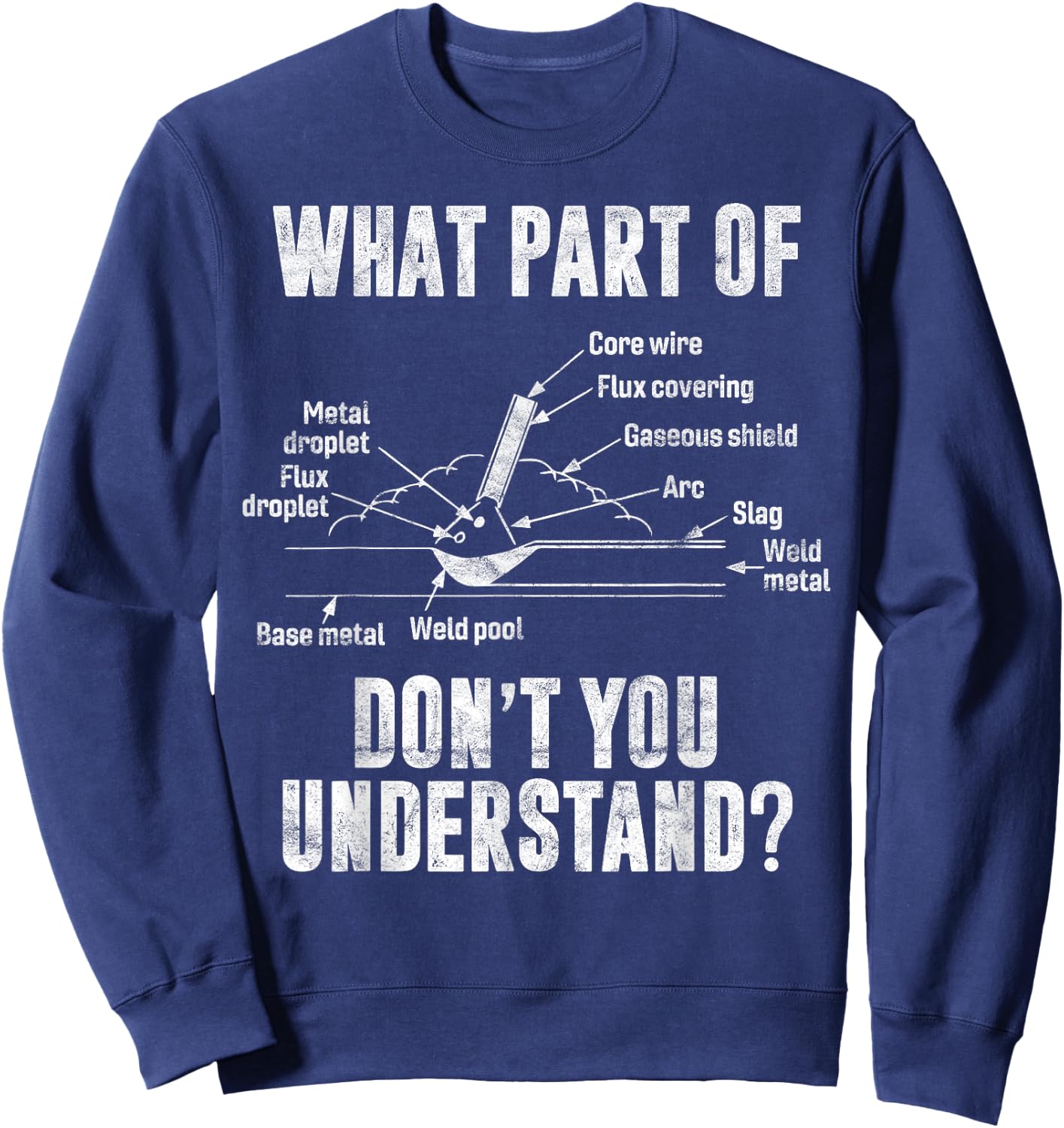 What Part of Dont You Understand Welder Welding Costume Sweatshirt - Sweatshirt | Navy