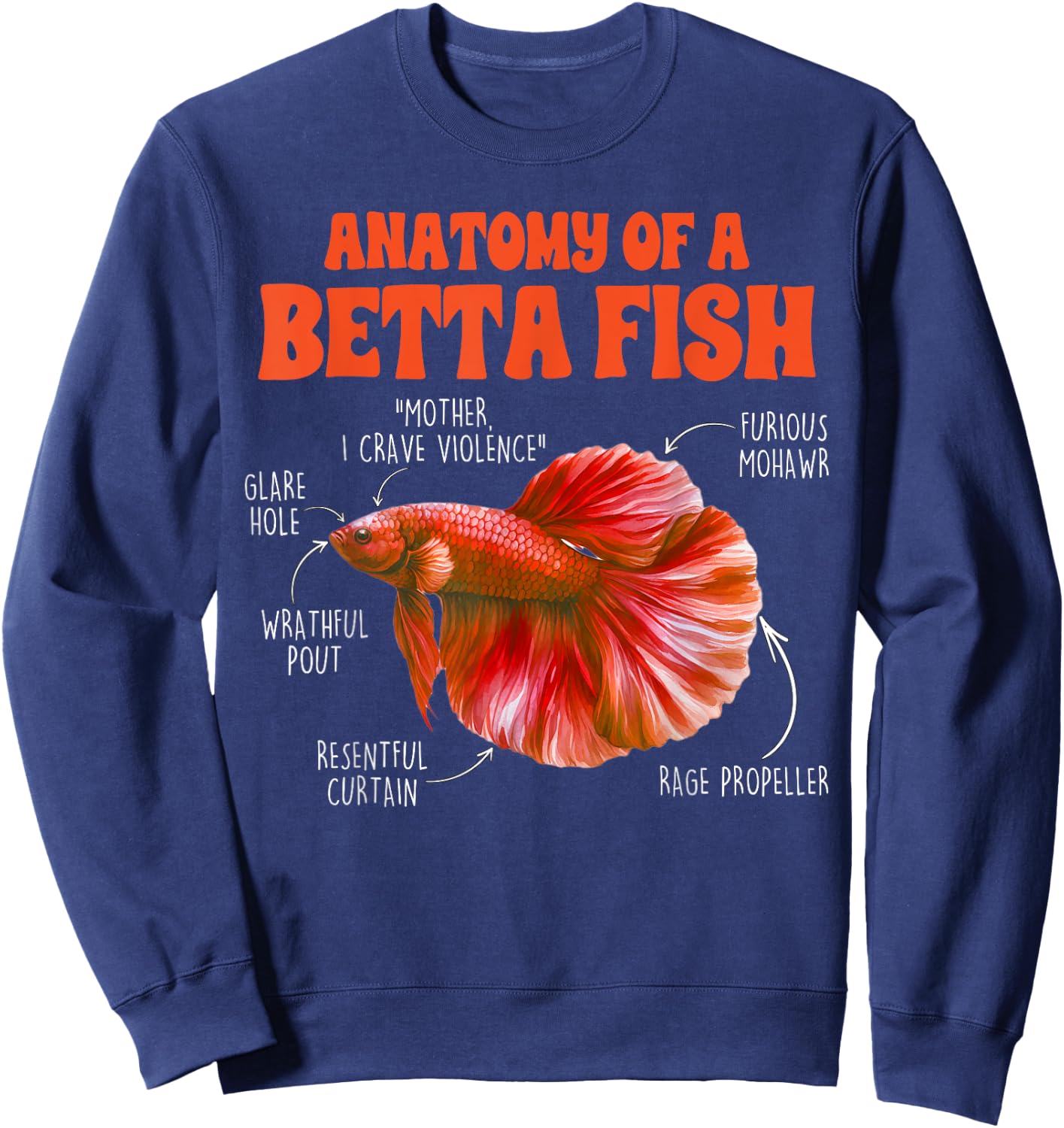 Betta Fish Fishkeeper Aquarium Anatomy Of A Betta Fish Sweatshirt - Sweatshirt | Navy