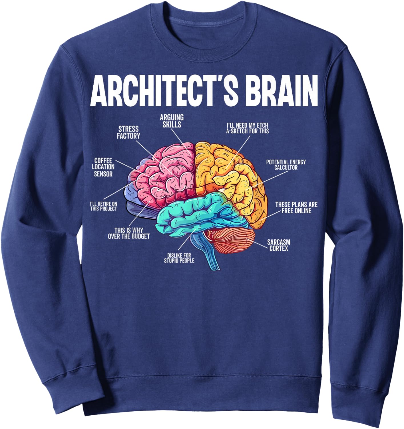 Architect's Brain - Interior Designer Architecture Architect Sweatshirt - Sweatshirt | Navy