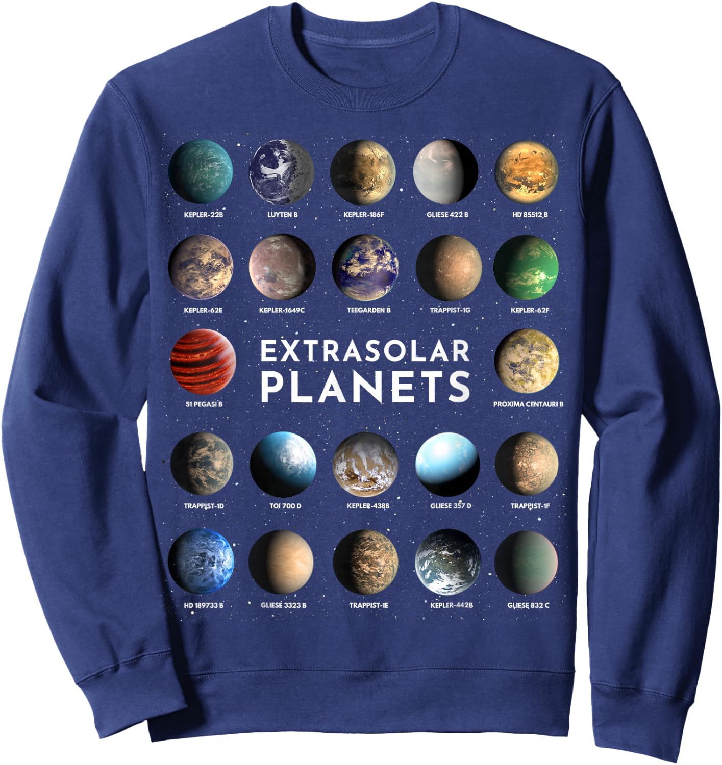 Exoplanet Extrasolar Planet Astronomy Space Astrophysics Sweatshirt - Sweatshirt | Navy