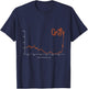 Gritty Tigers T-Shirt - T-Shirt | Navy