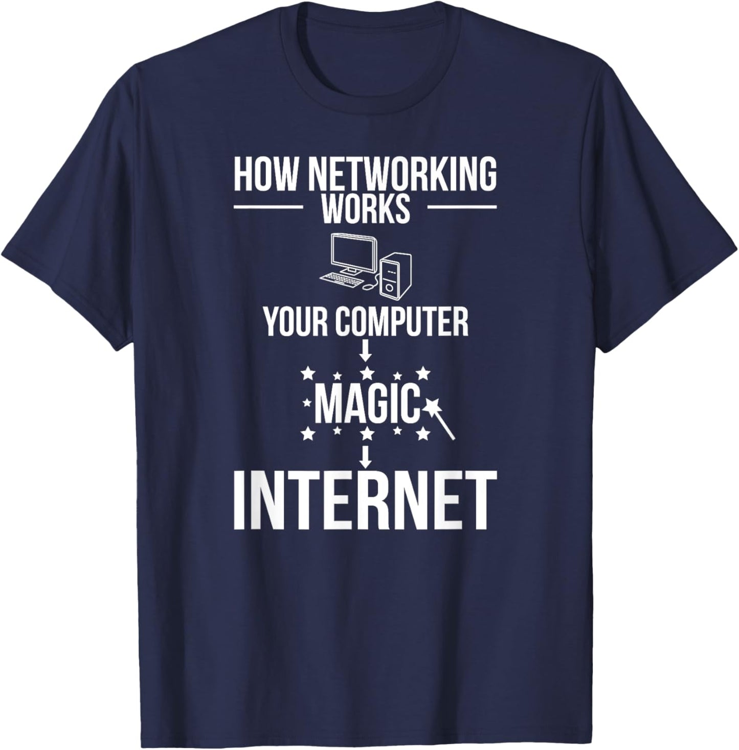 Networking Network Engineer Network Engineering T-Shirt - T-Shirt | Navy
