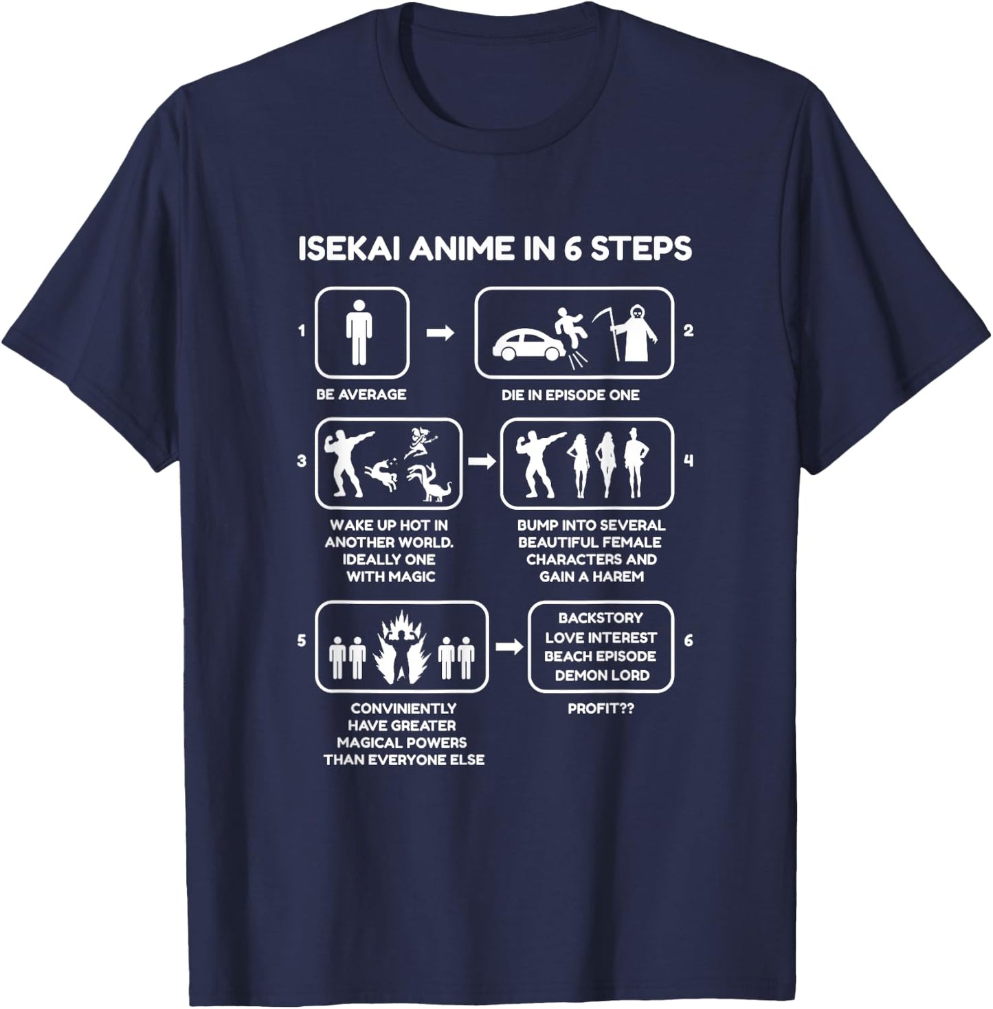 Isekai Anime In Six Steps - Funny Isekai Anime Novelty T-Shirt - T-Shirt | Navy