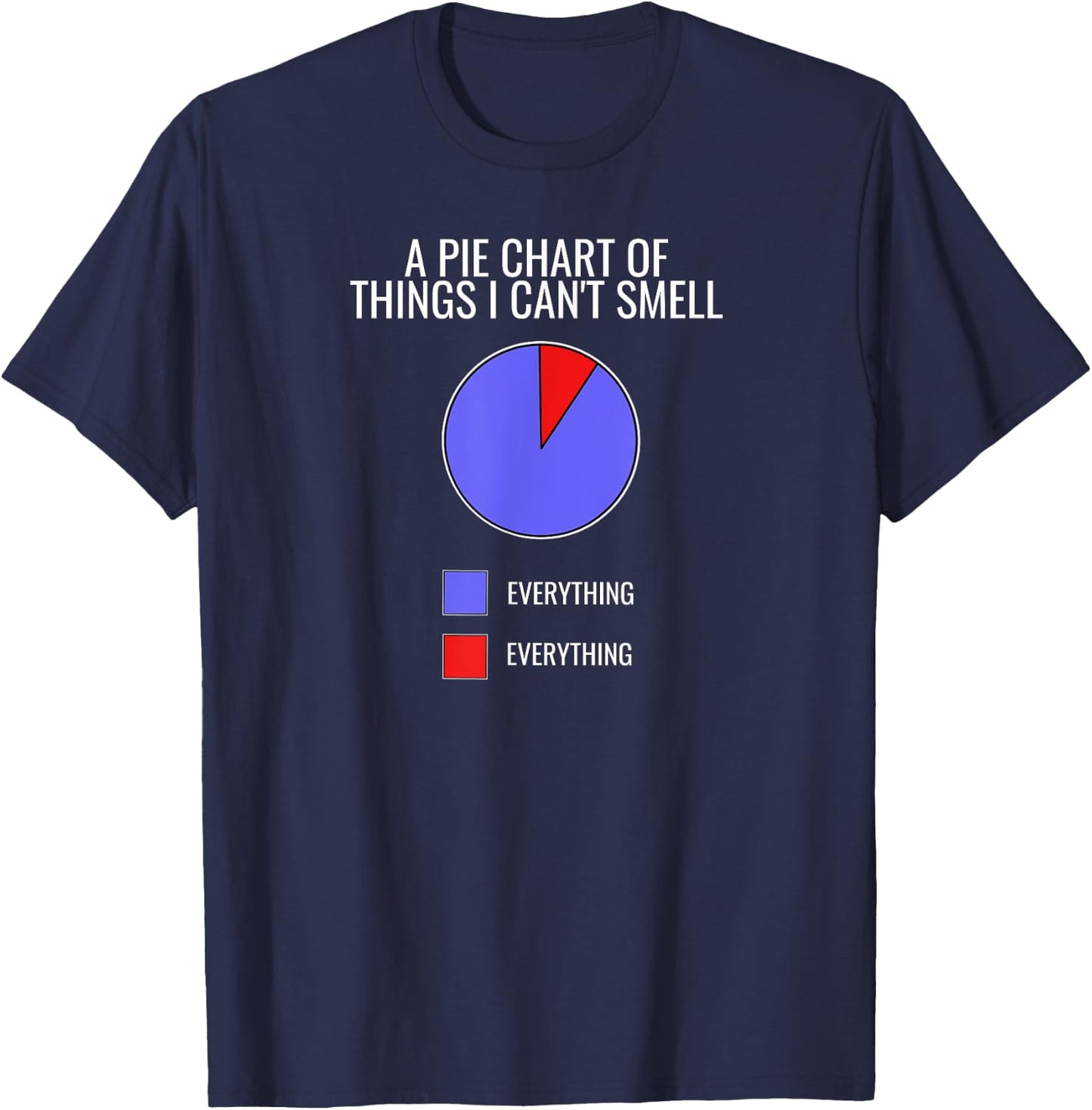 Funny Anosmia Pie Chart Loss Of Smell Anosmia T-Shirt - T-Shirt | Navy