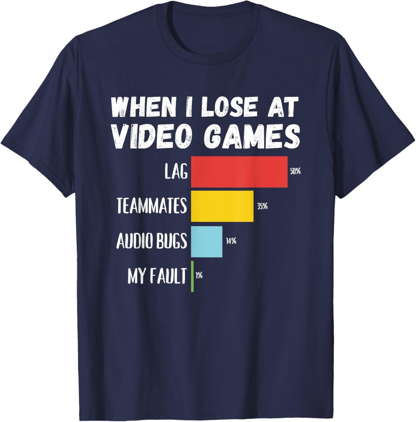 When I Lose At Video Games Lag Teammates Audio Bugs My Fault T-Shirt - T-Shirt | Navy