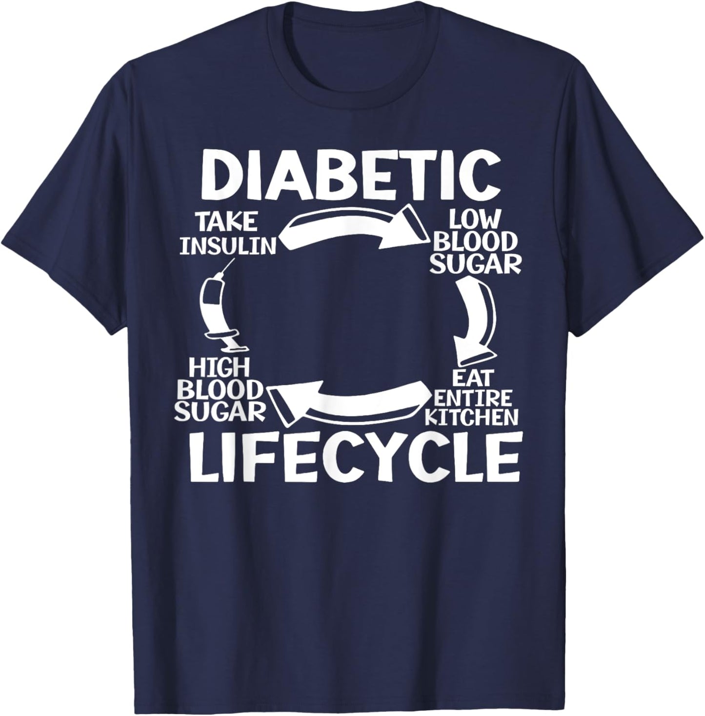 Diabetic Take Insulin Low Blood Sugar Eat Entire Kitchen T-Shirt - T-Shirt | Navy
