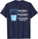 Optimist Pessimist Engineer Funny Engineering T-Shirt - T-Shirt | Navy
