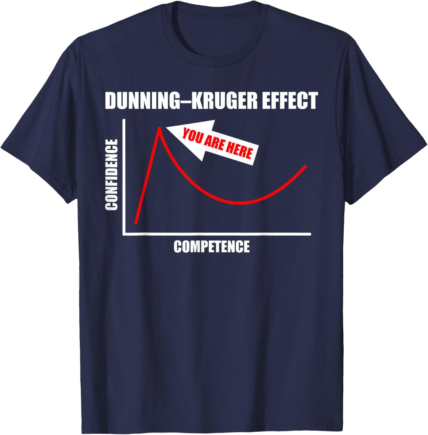 Dunning–Kruger Effect Cognitive Bias Funny You Are Here Gift T-Shirt - T-Shirt | Navy