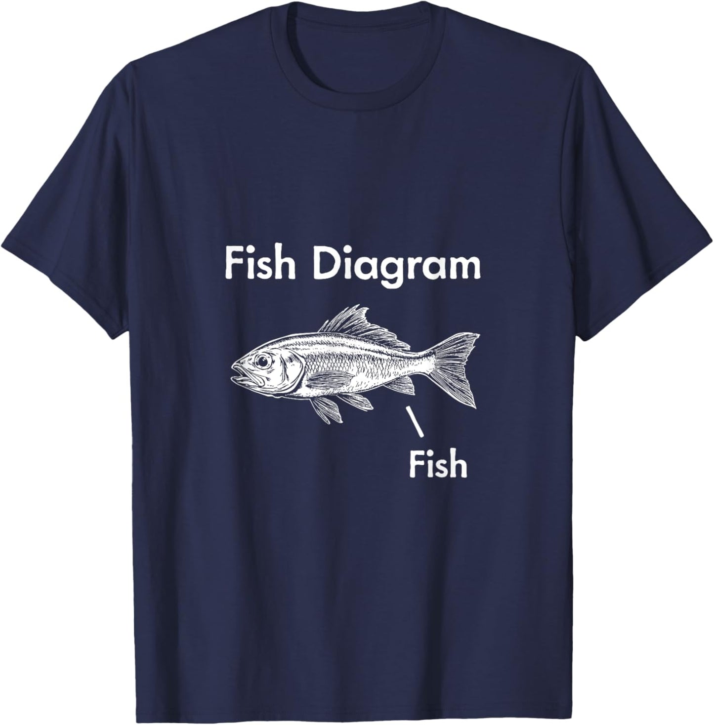 Fish Diagram - Funny Fish Diagram Design T-Shirt - T-Shirt | Navy