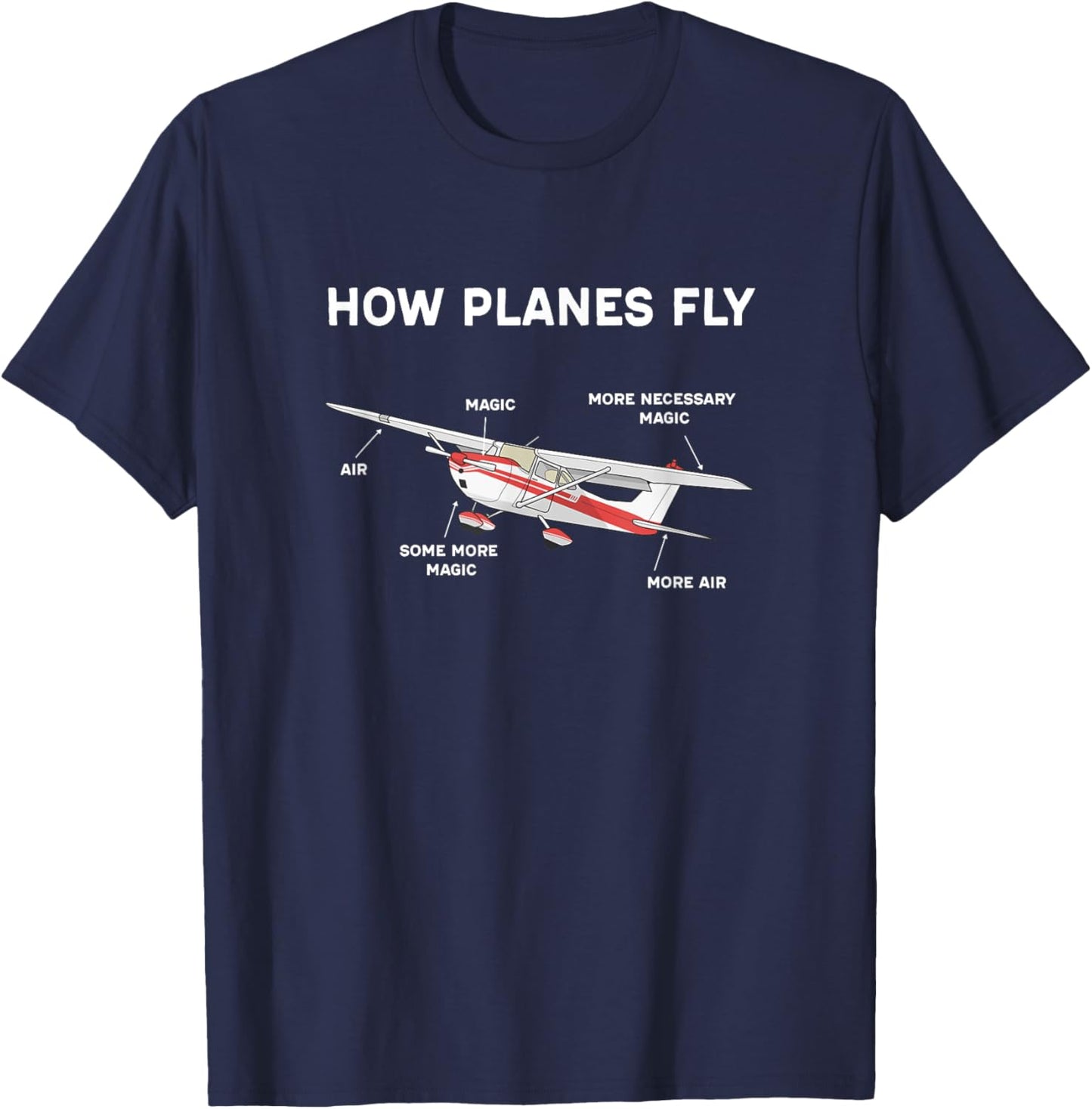 How Planes Fly Funny Airplane Parts Design For Flight Lovers T-Shirt - T-Shirt | Navy