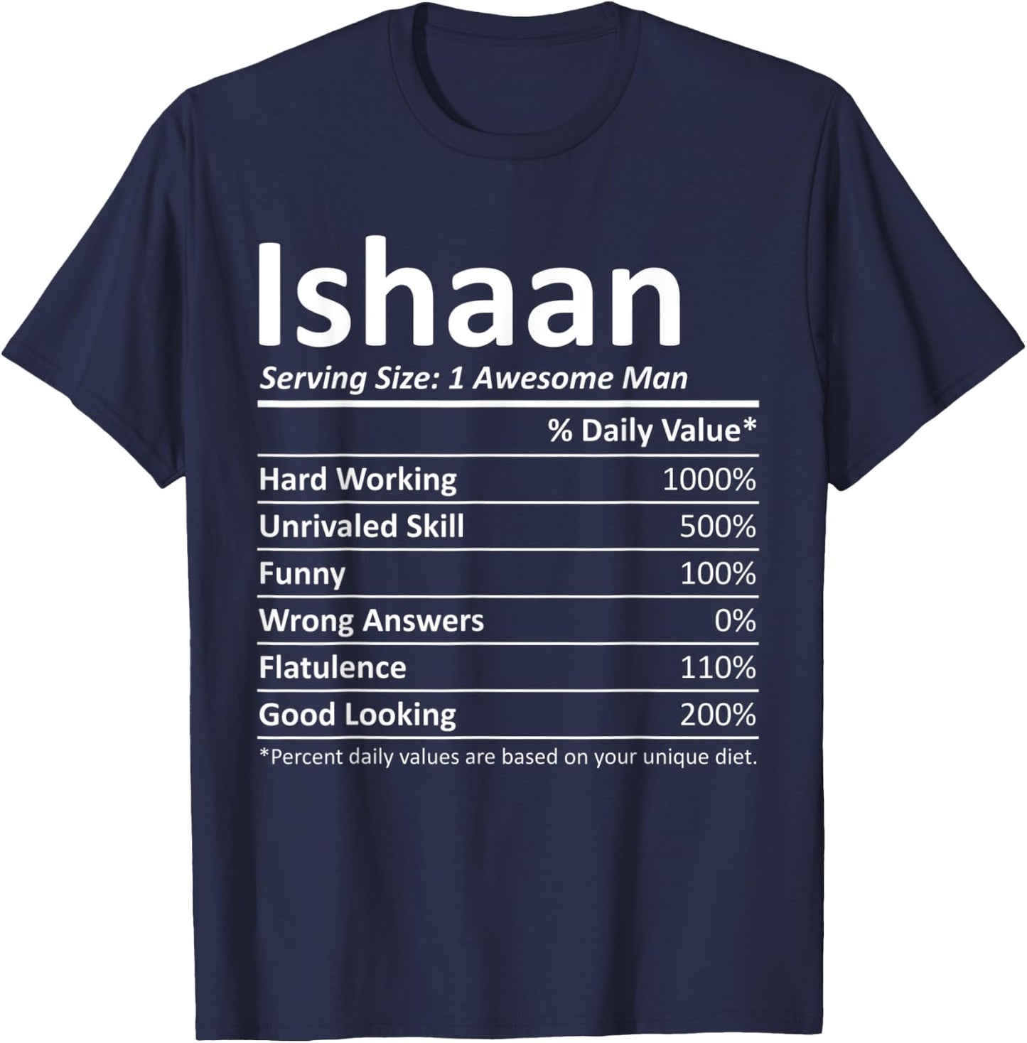 ISHAAN Nutrition Funny Birthday Personalized Name Gift T-Shirt - T-Shirt | Navy