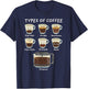 Types of Coffee Shirt Funny Caffeine Lover Barista T-Shirt - T-Shirt | Navy