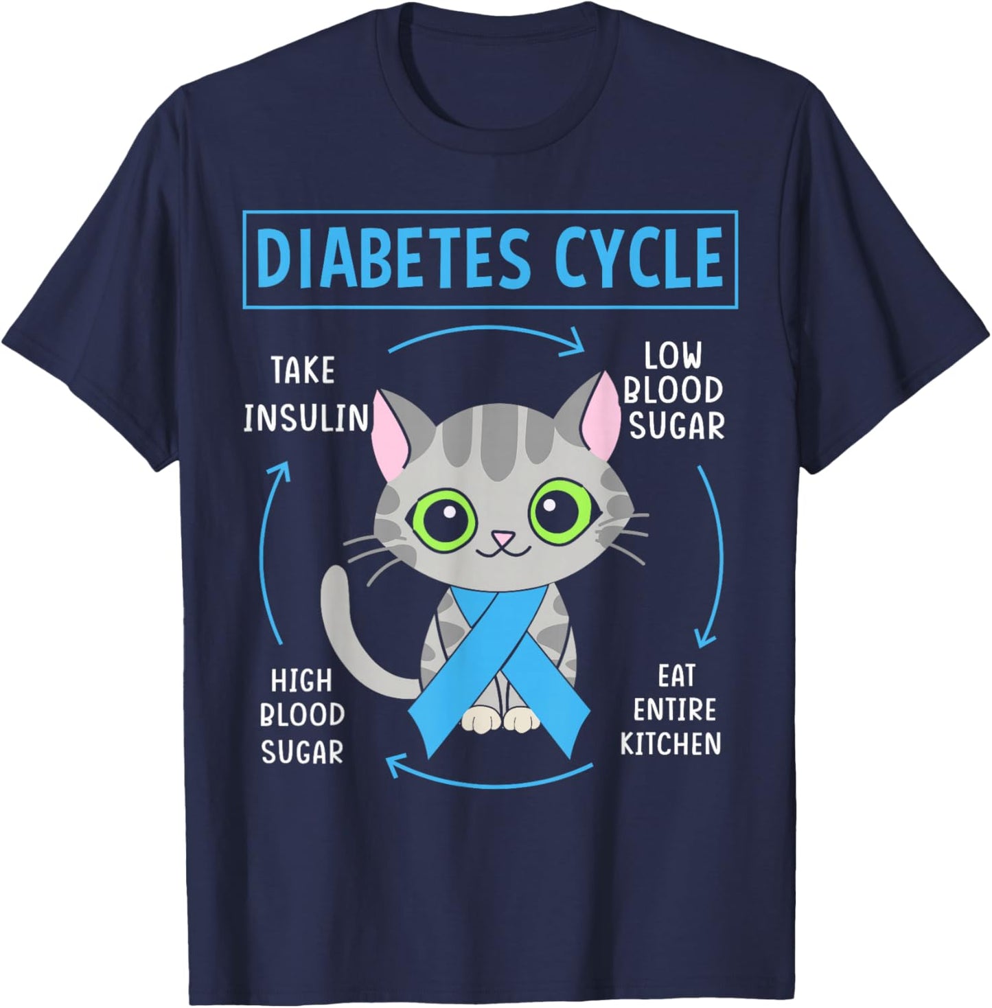 Cat Diabetes Cycle Diabetes Awareness Cat Lover Diabetic T-Shirt - T-Shirt | Navy