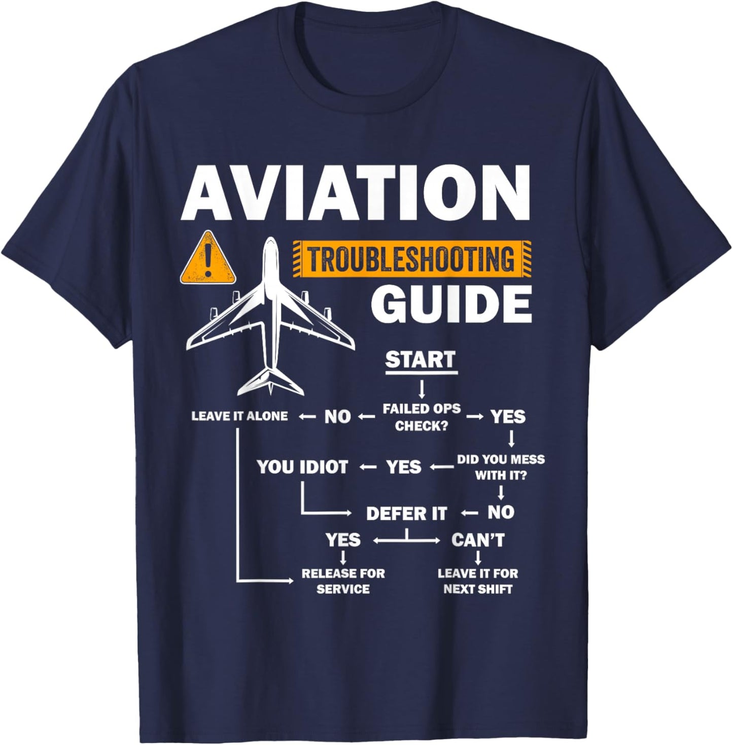 Funny Aviation Troubleshooting Guide Airplane Pilot Aircraft T-Shirt - T-Shirt | Navy