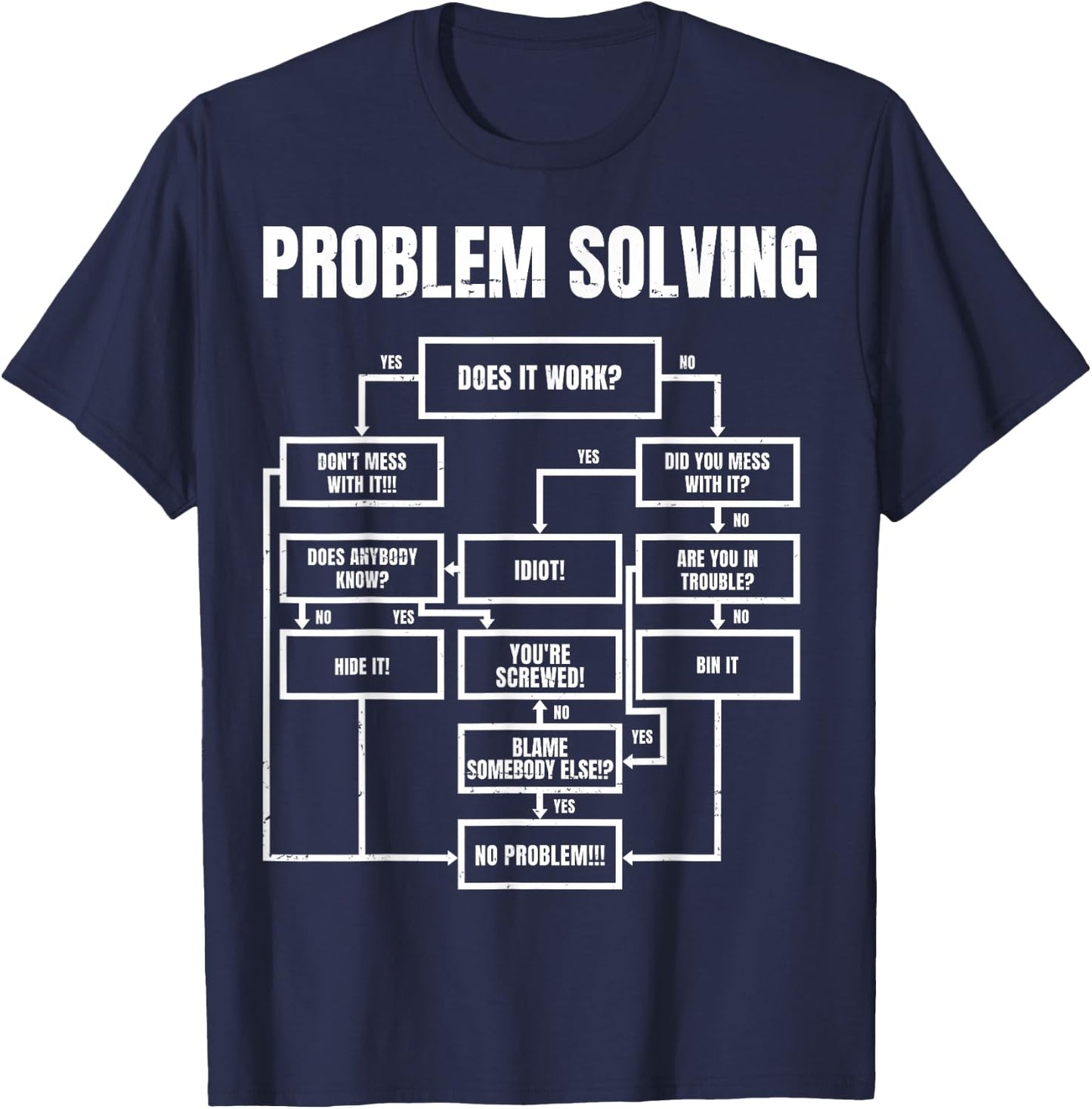 Problem Solving Flowchart Funny Office Humor for Engineers T-Shirt - T-Shirt | Navy