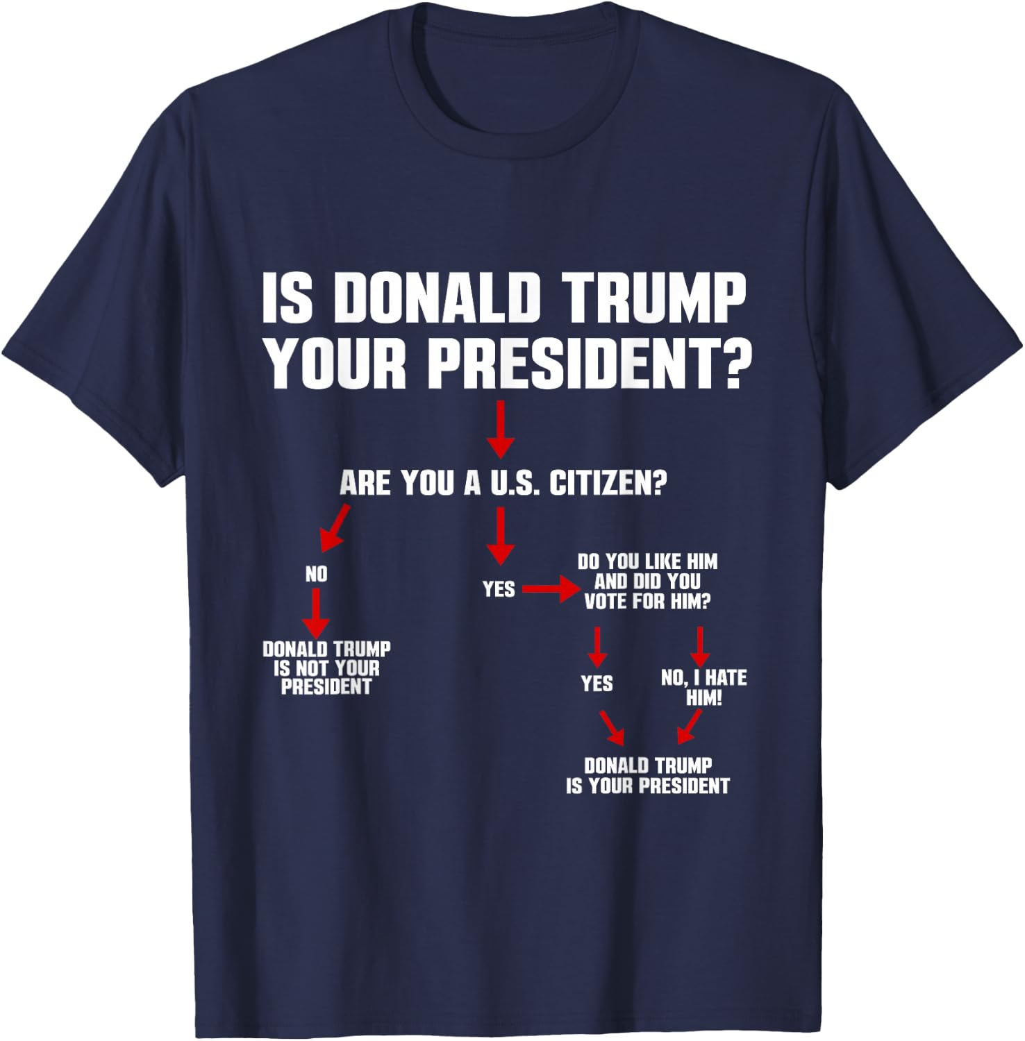 Trump Shirt Funny Men Women Is Donald Trump Your President T-Shirt - T-Shirt | Navy