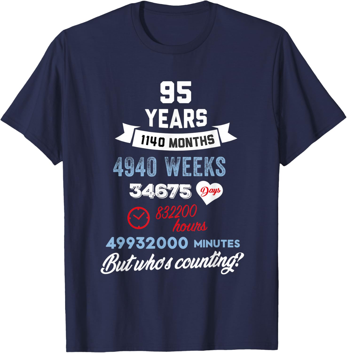 95 Years Old But Who Is Counting Funny Birthday T-Shirt - T-Shirt | Navy