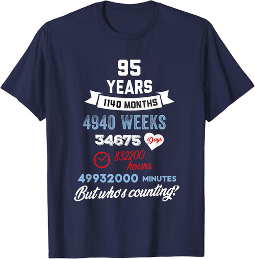 95 Years Old But Who Is Counting Funny Birthday