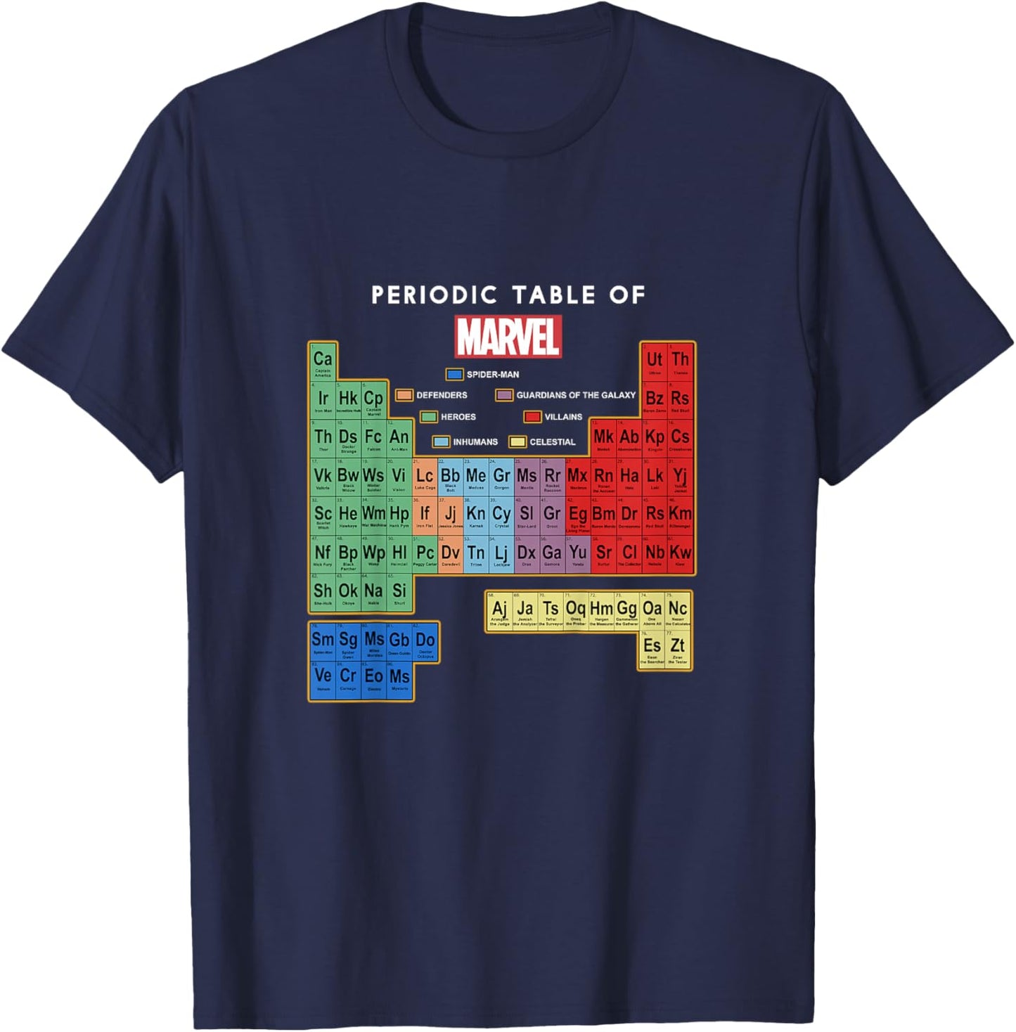 Marvel Comics Classic Periodic Table Of Marvel Characters T-Shirt - T-Shirt | Navy