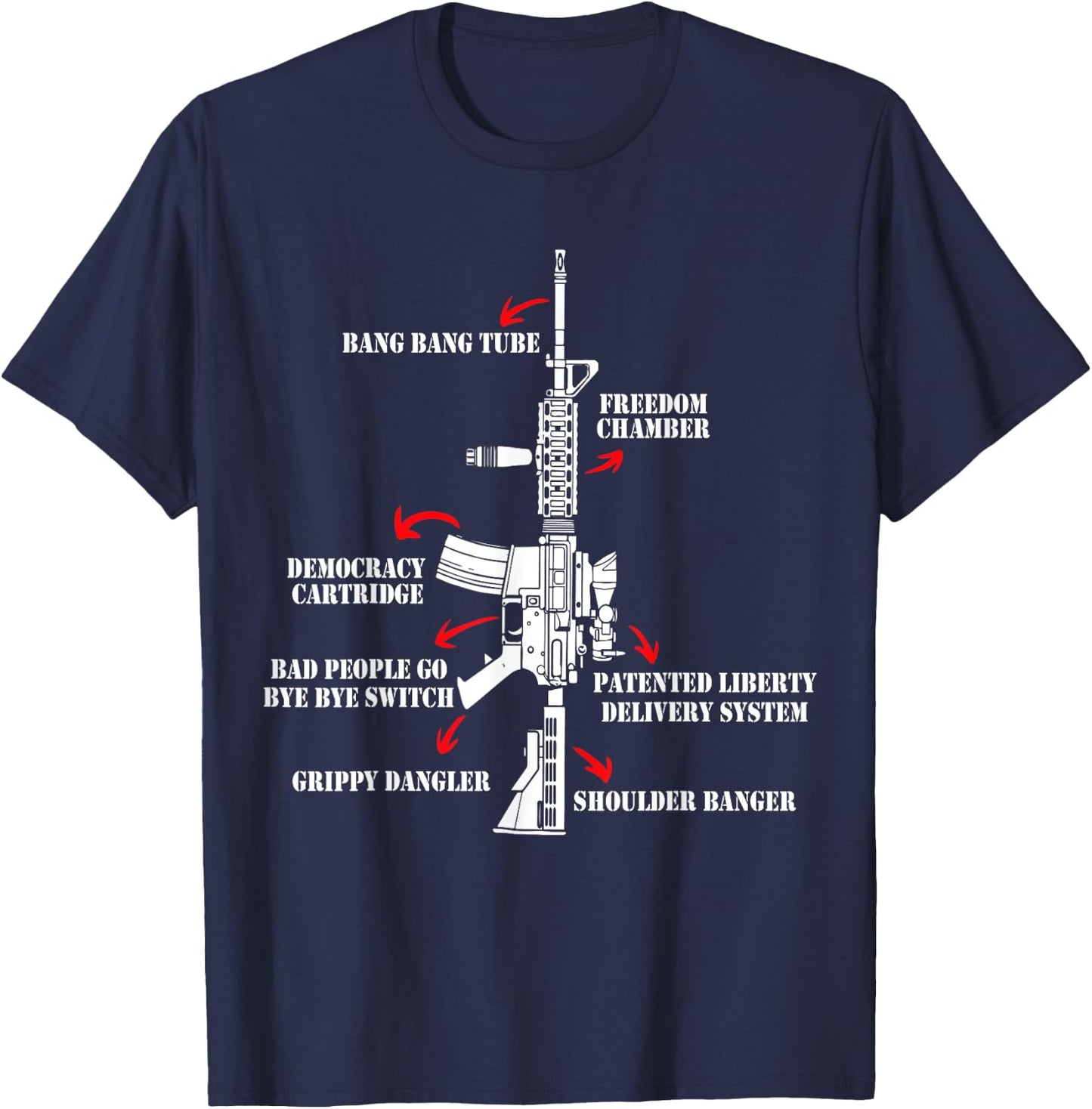 AR15 Shirts Women Funny Diagram Pro Gun Lover Gifts T-Shirt - T-Shirt | Navy