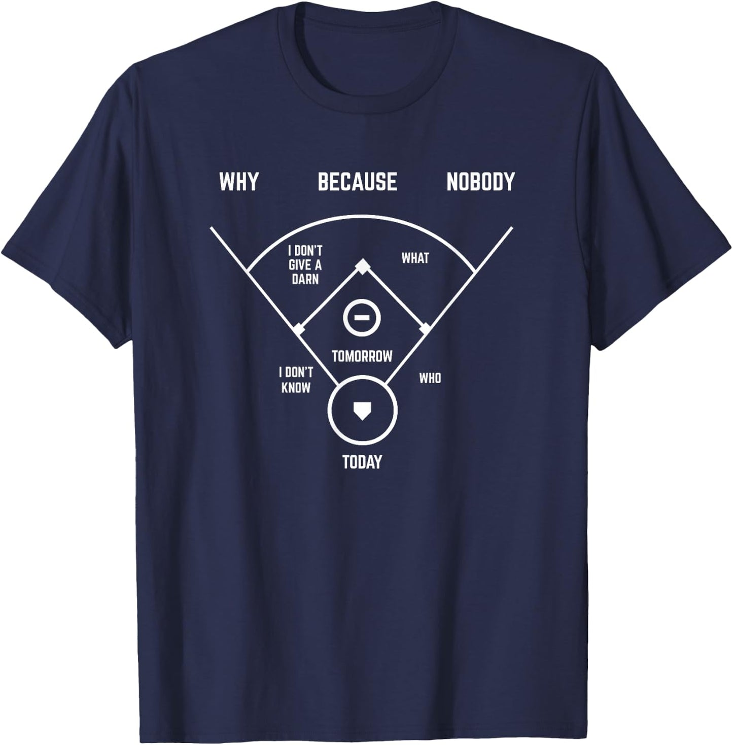 Funny Who's On First Baseball Vintage Joke Baseball Dad T-Shirt - T-Shirt | Navy