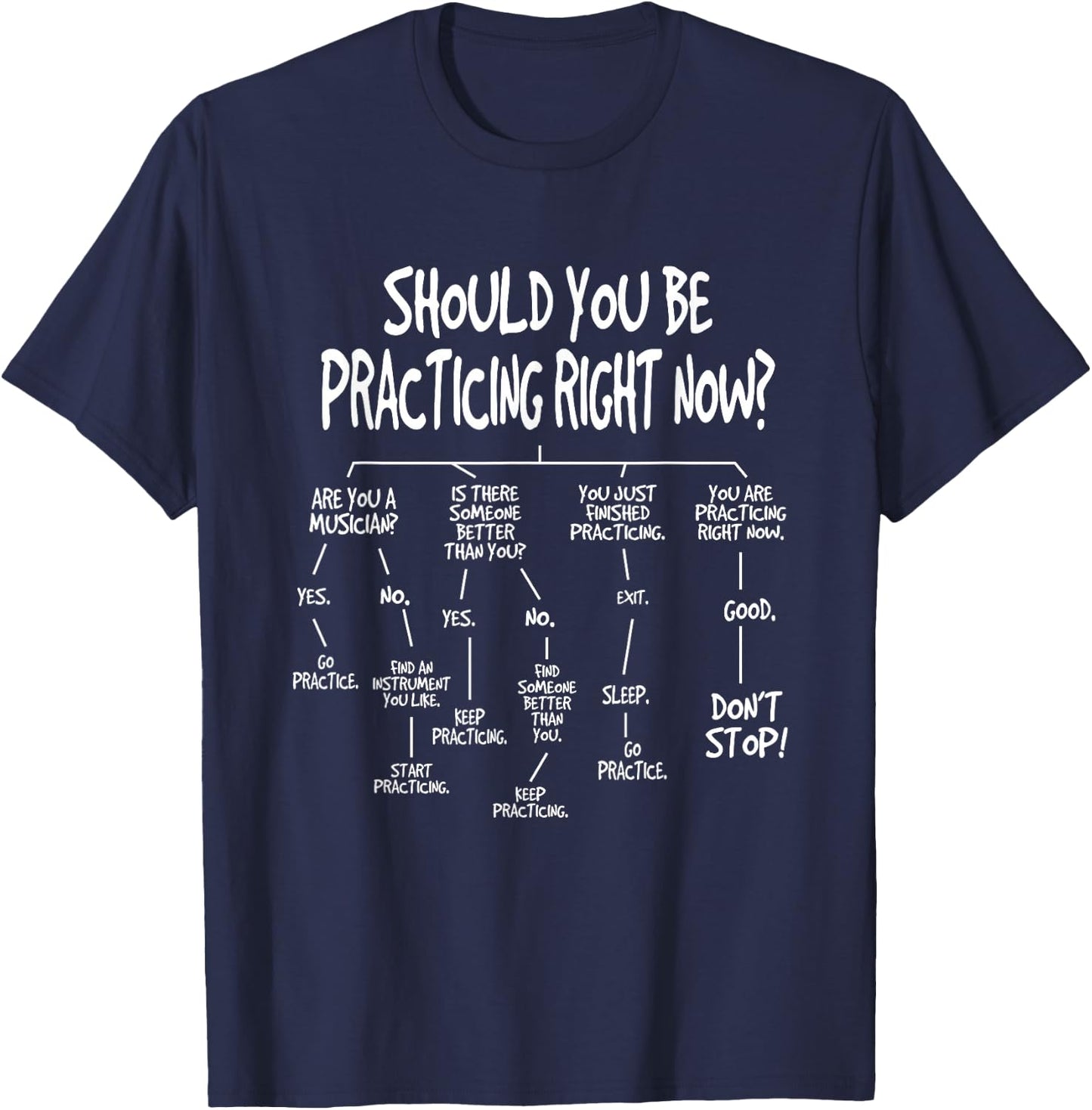 Music Practice Instrument Algorithm Funny Christmas Gift T-Shirt - T-Shirt | Navy