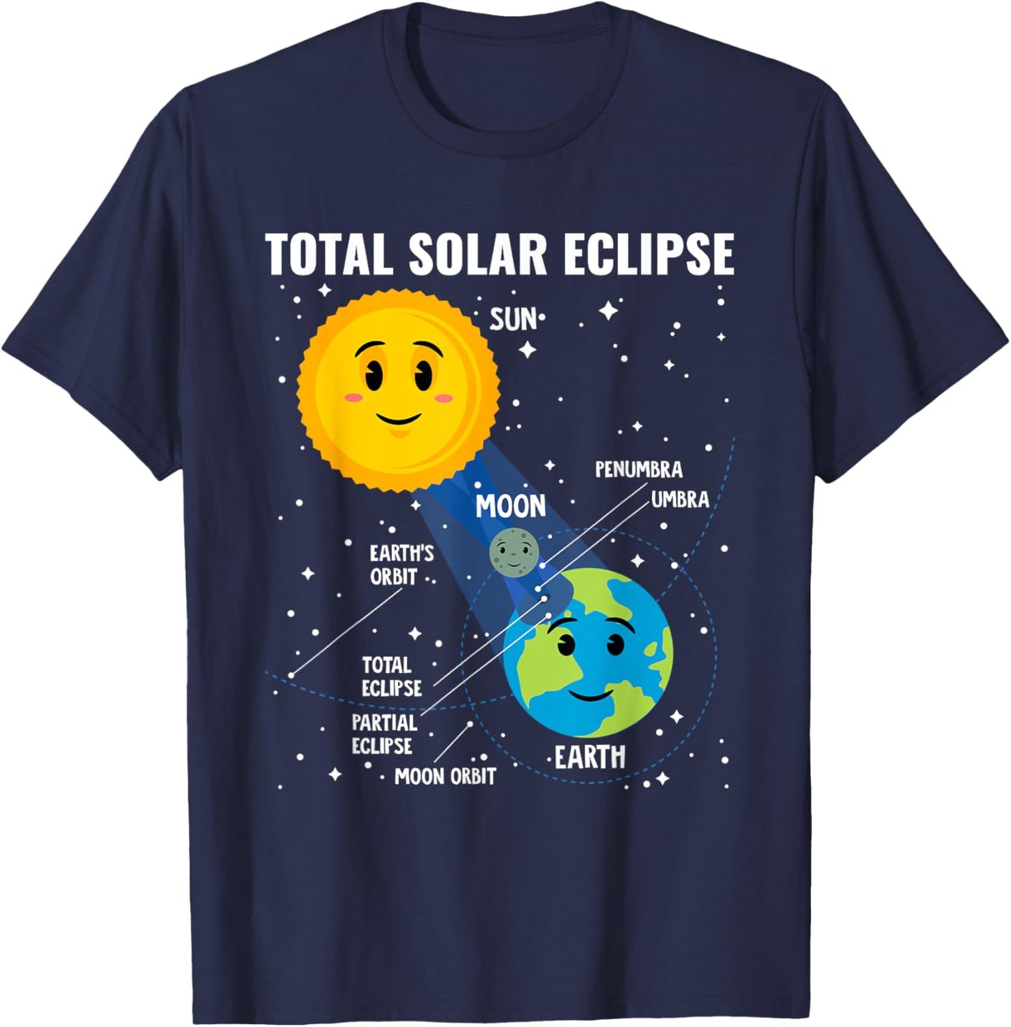 Solar Eclipse 2024 Infographic Funny Skywatcher Astronomy T-Shirt - T-Shirt | Navy