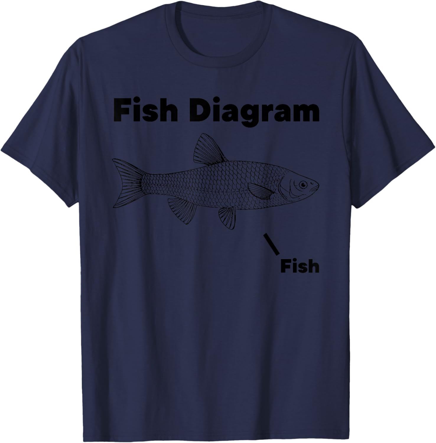 Fish Diagram Fish Funny design T-Shirt - T-Shirt | Navy