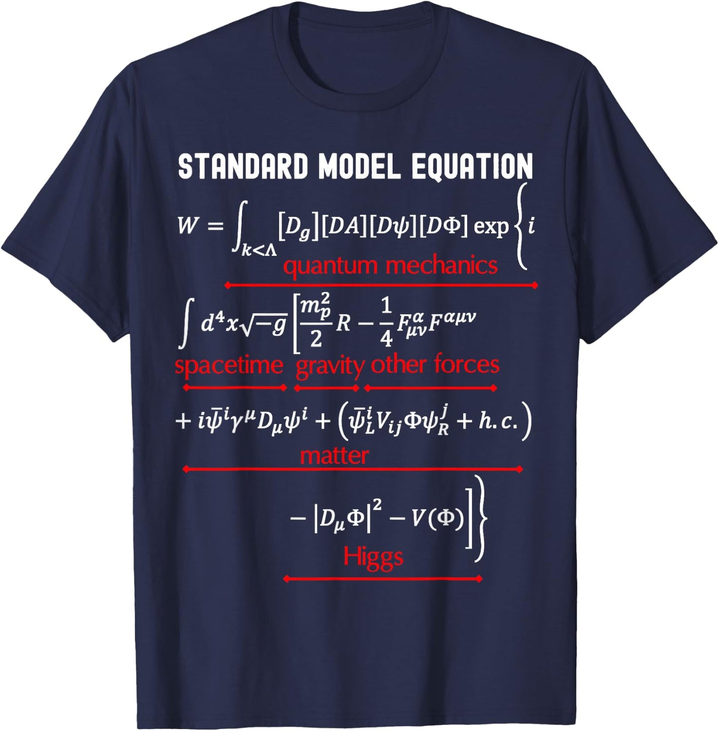 Nerdy Standard Model Equation Physics Math Science Teacher Men Women Girls Kids T-Shirt - T-Shirt | Navy