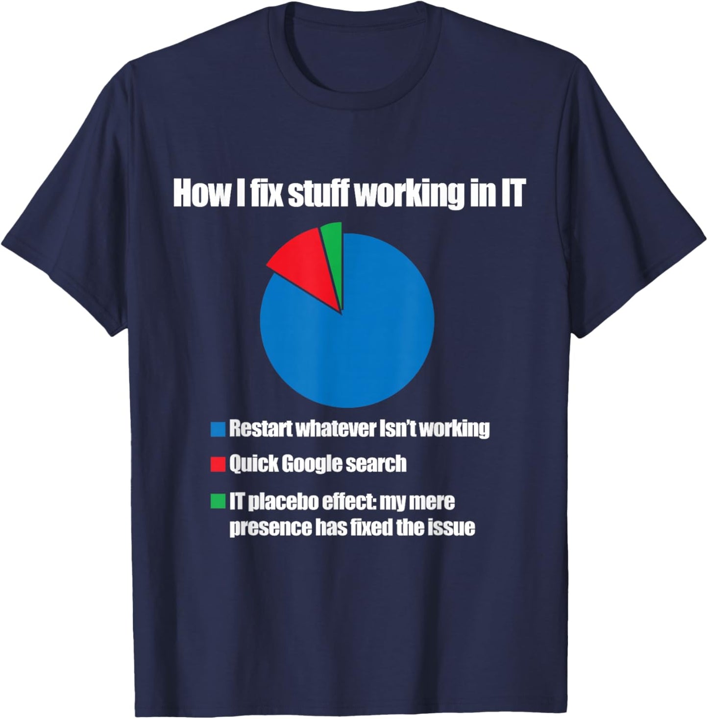 IT Tech Support Technology Nerds Geek Computer Engineer T-Shirt - T-Shirt | Navy