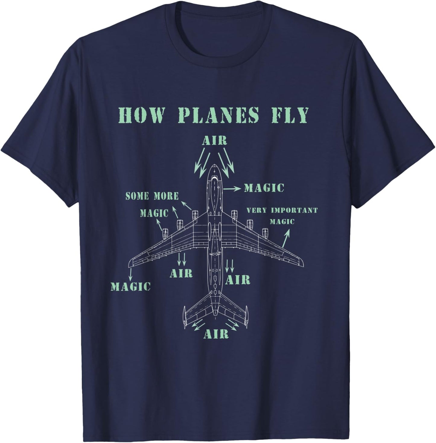 How Planes Fly Funny Aerospace Engineering Engineer Gift T-Shirt - T-Shirt | Navy