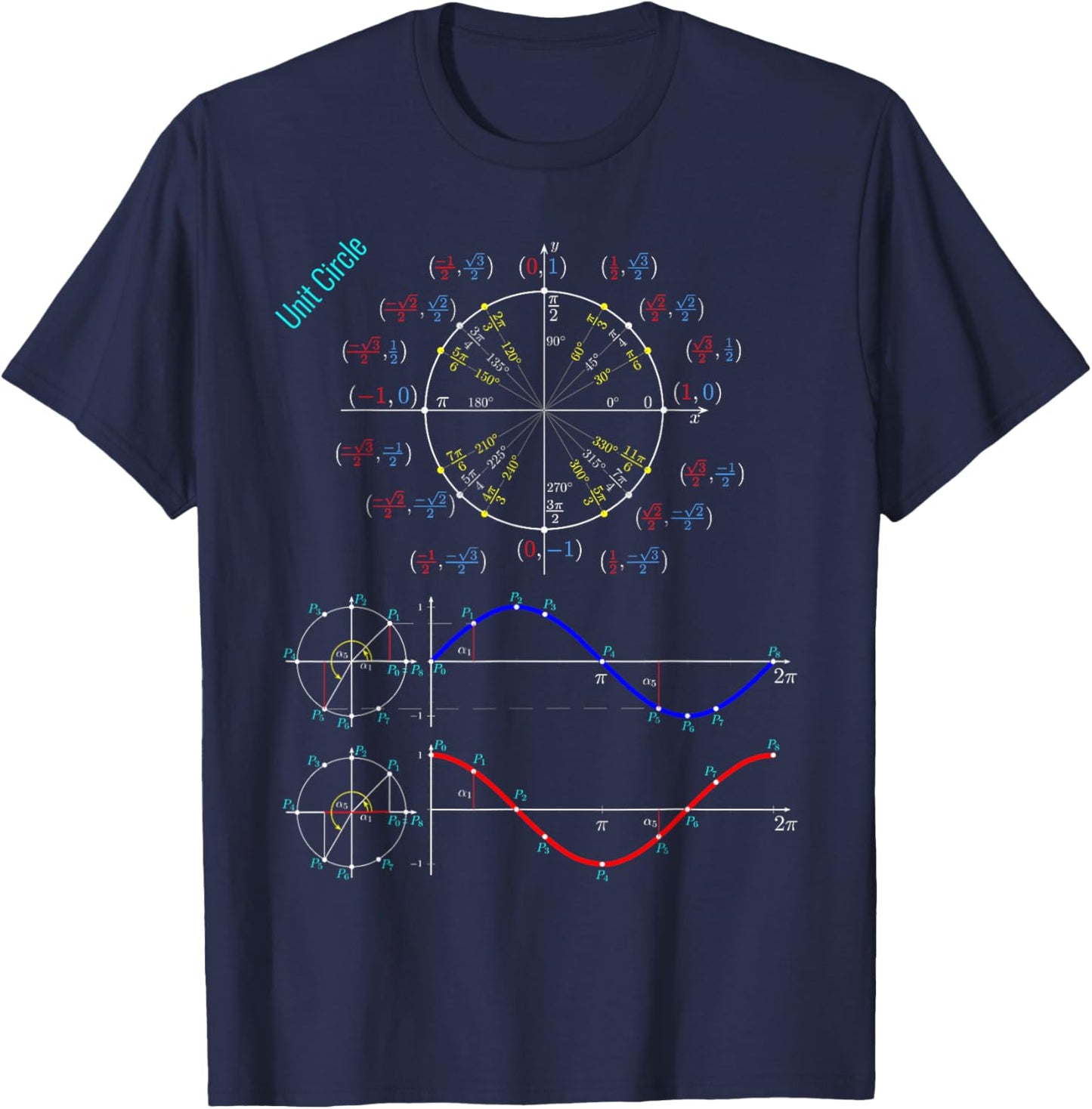 Unit Circle with Pi, Sine & Cosine for Maths & Physics Fans T-Shirt - T-Shirt | Navy