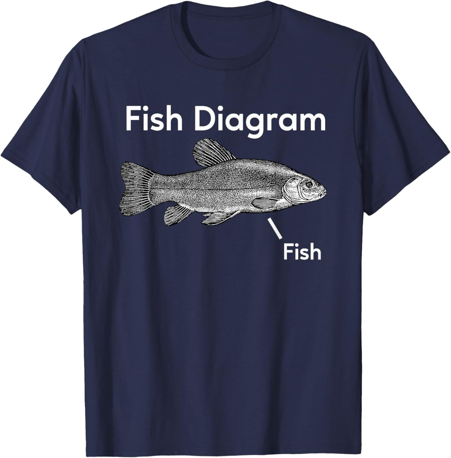 Fish Diagram Aquatic Marine Fishing Ocean T-Shirt - T-Shirt | Navy