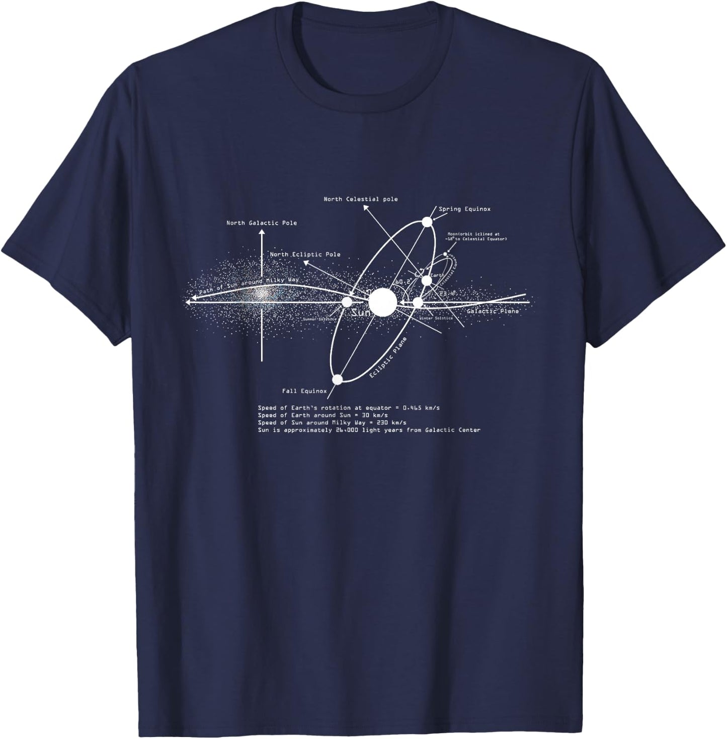 Solar Systems Diagram Astronomy Lover Astronomer Space Gift T-Shirt - T-Shirt | Navy