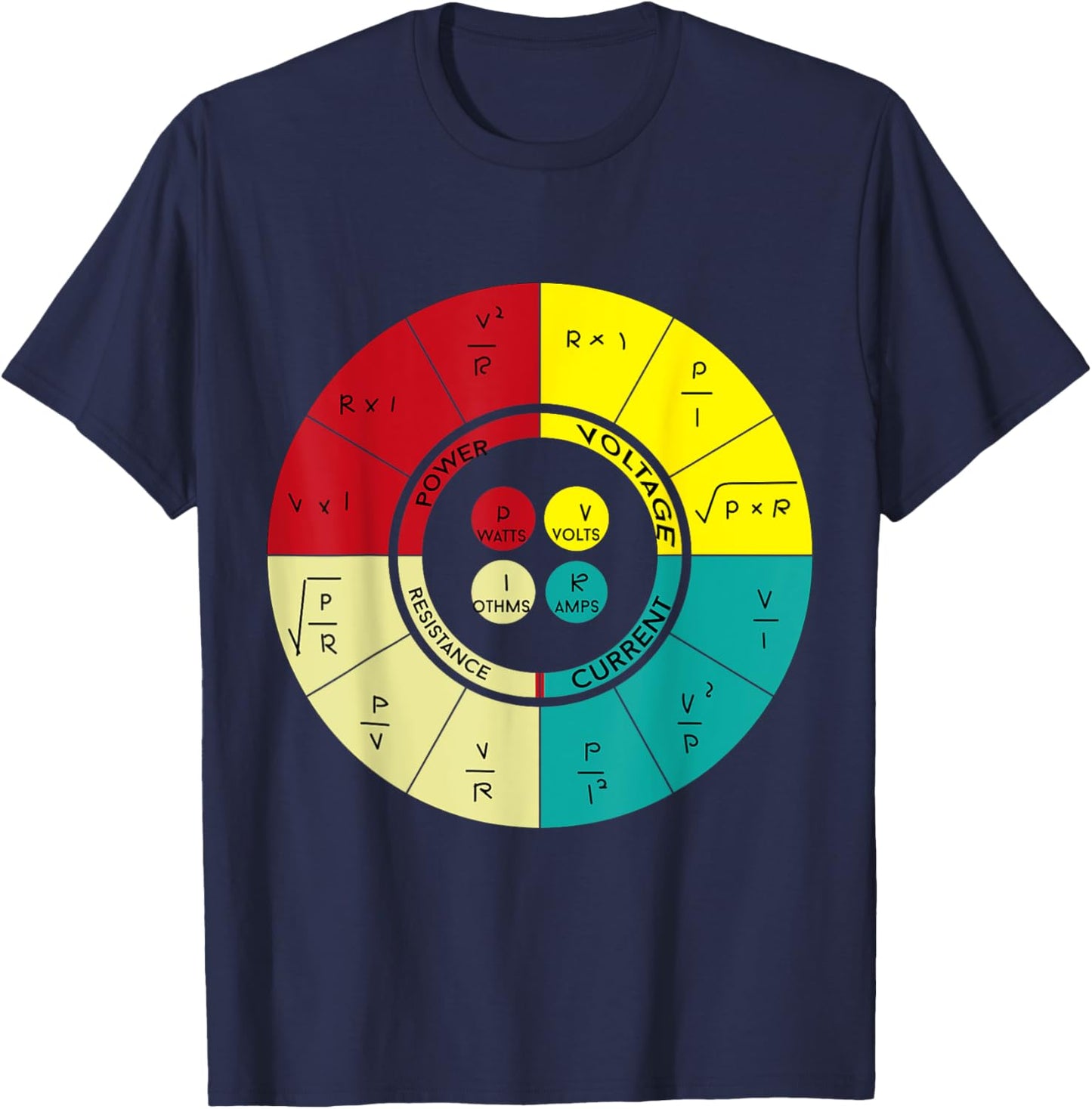 Vintage Ohms Law Diagram Electrical Electronics Engineer T-Shirt - T-Shirt | Navy
