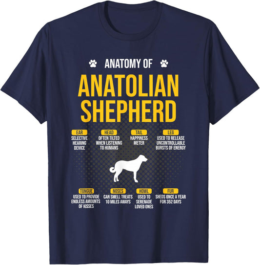 Anatomy Of Anatolian Shepherd Dog Lover T-Shirt - T-Shirt | Navy