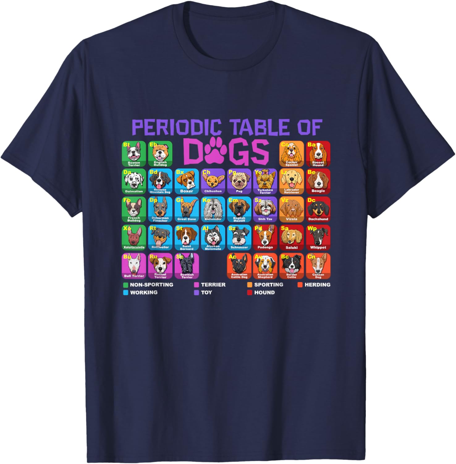 Periodic Table of Dogs Pet Puppy Science Dog Lover Dog Owner Men Women Girls Kids T-Shirt - T-Shirt | Navy